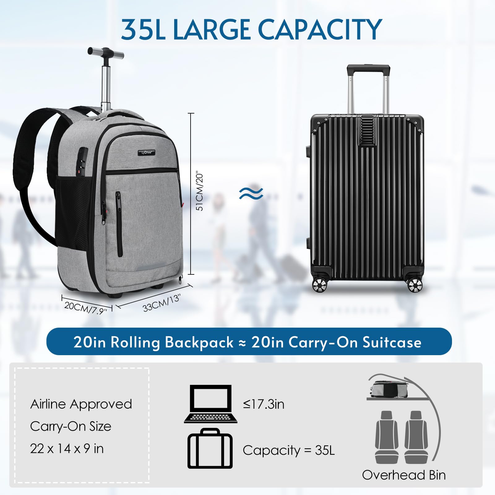 Lychee Concealable Rolling Backpack - 20 Inch Waterproof Wheeled Laptop Backpack for Business Travel with Invisible Shoulder Straps - Durable Grey Suitcase Alternative for Commuters & Airplane Carry-On