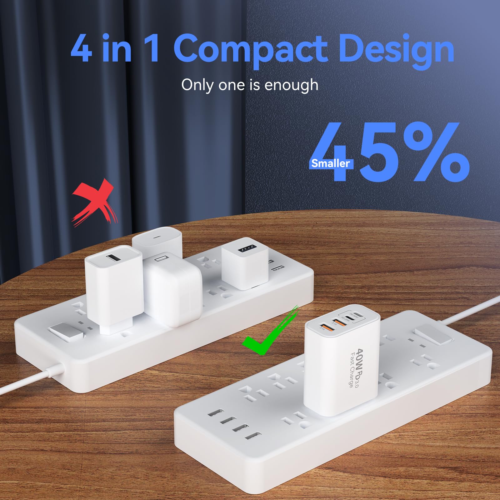 40W 4-Port USB C Wall Charger Fast Charging Block with PD & QC 3.0 - Dual Pack for iPhone 16/15/14/13/12 Pro Max, iPad, Galaxy S24/23 - Perfect for Home, Office & Travel Fast Charging Needs