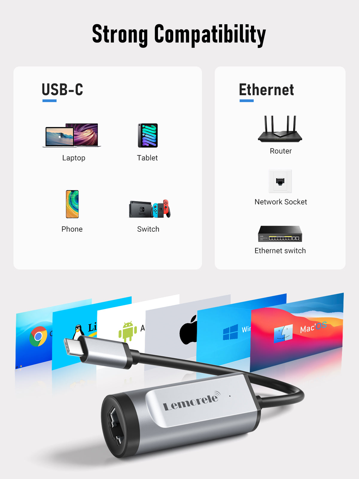 Lemorele USB C to Ethernet Adapter with Power Delivery Charging - High-Speed Gigabit LAN Port for MacBook Pro, iPad Pro, Surface - Perfect for Home Office, Gaming & Video Conferencing