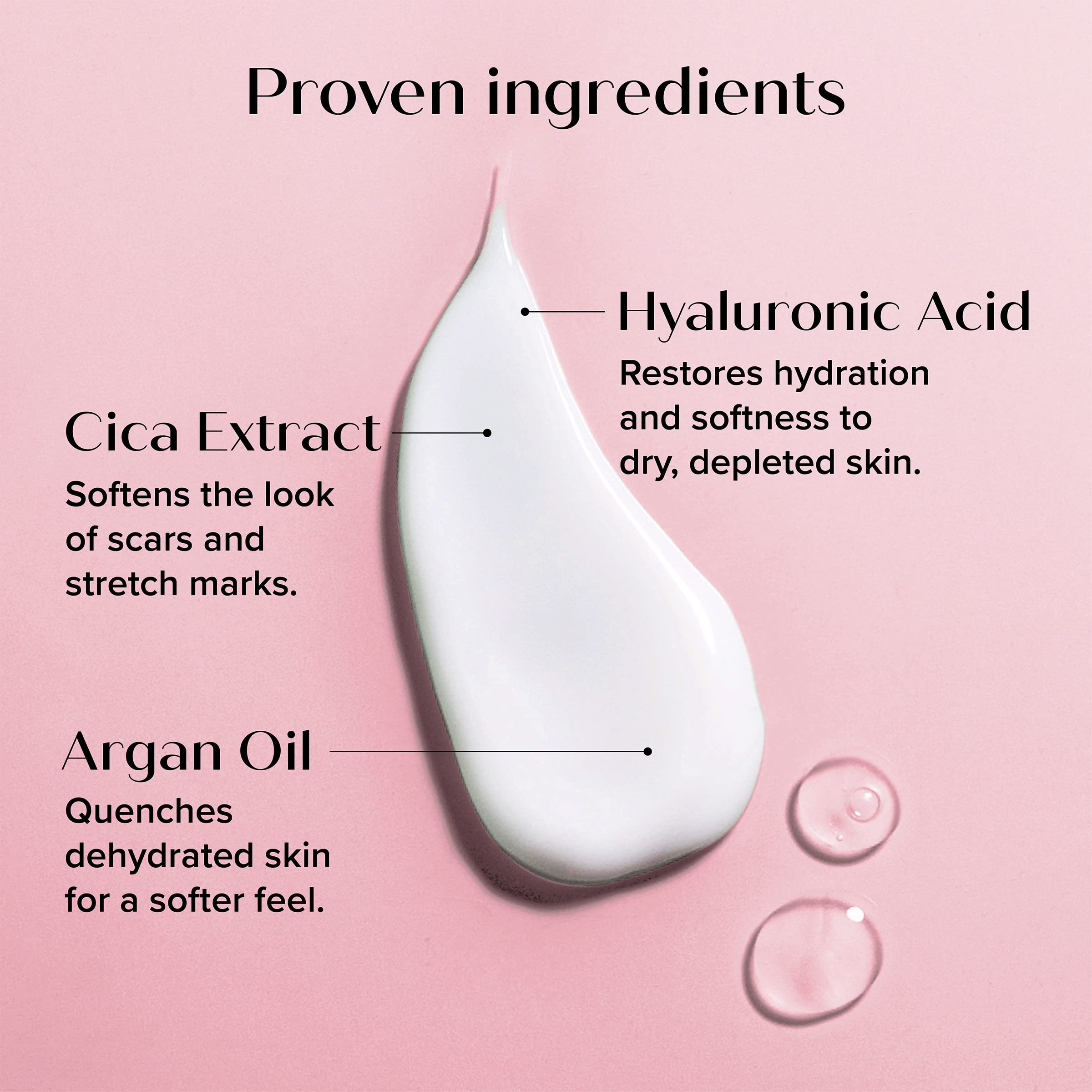 Medix 5.5 Hyaluronic Acid Hydrating Body Cream & Glycolic Acid Exfoliating Body Wash Set - Moisturizing & Smoothing Skincare Duo for Dry Skin, Perfect for Daily Shower Routine & Post-Workout Care