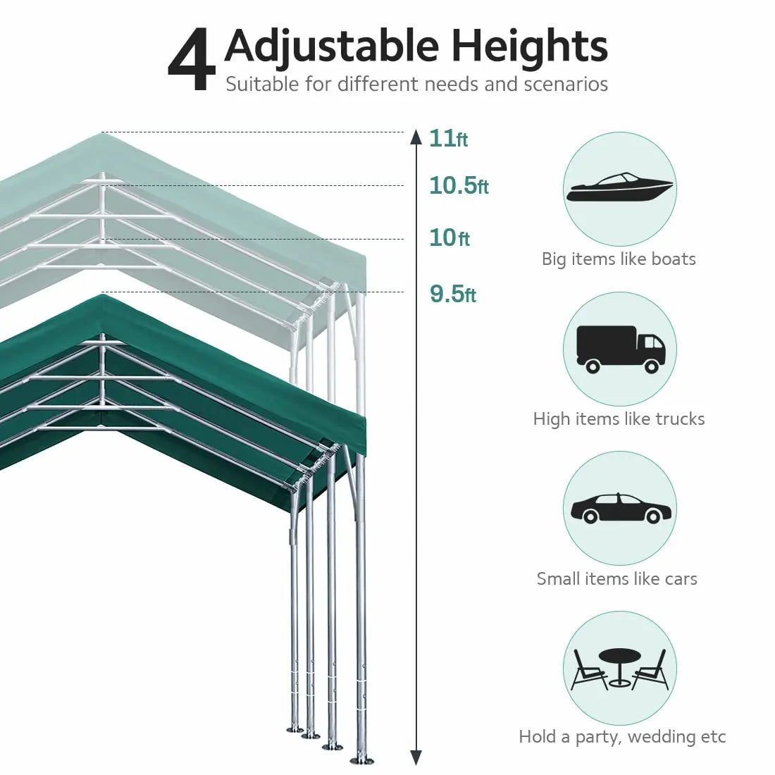 20'x10' & 20'x12' Heavy Duty Carport Canopy Shelter - Weatherproof Outdoor Car Cover for Vehicles, RV, Boat - Perfect for Driveway, Backyard & Storage Protection
