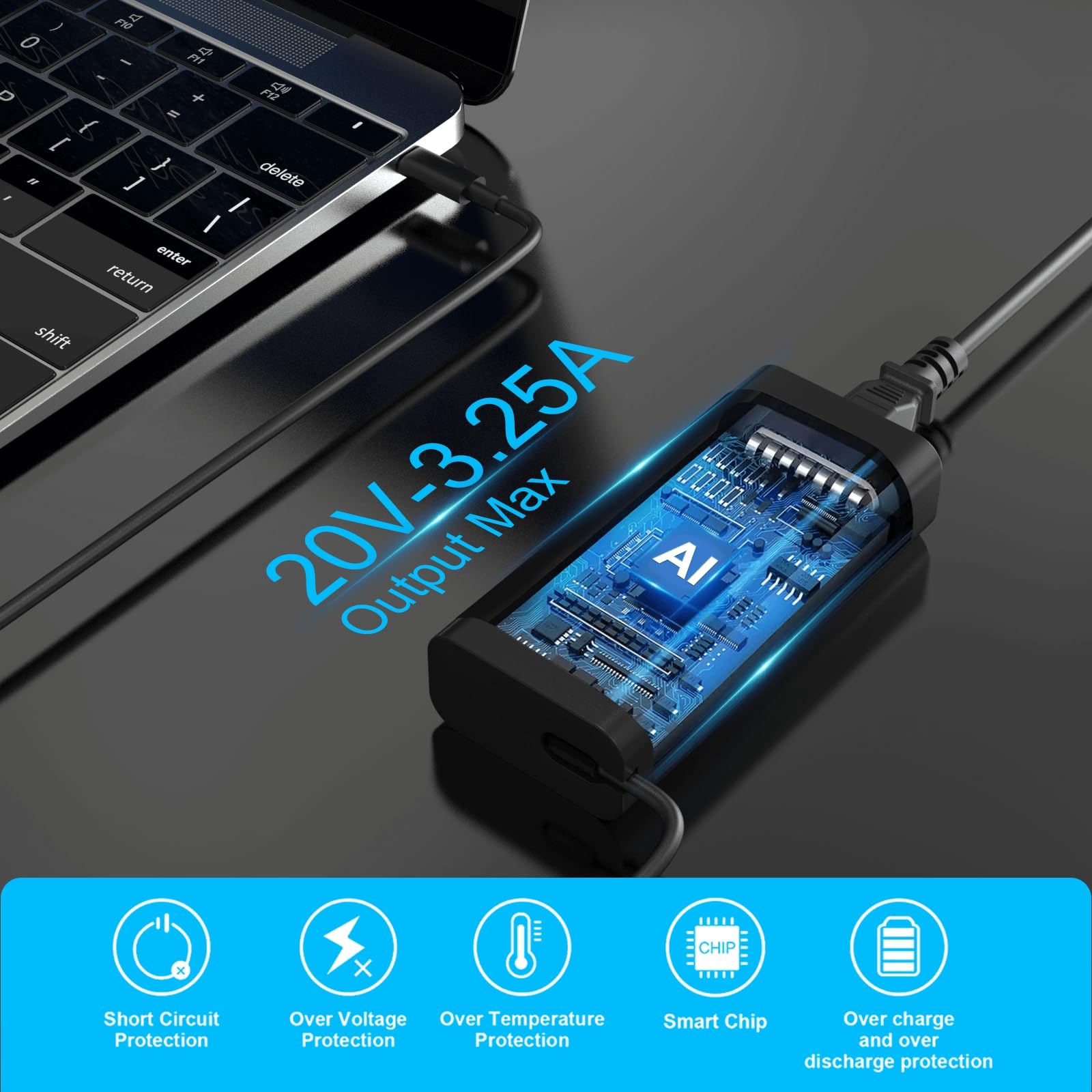 65W USB C Laptop Charger for Dell Latitude 5420/7420/5520/5440/5540/7440/5430/5530/7430/7320/5320/7410, Chromebook 3100 2-in-1, XPS 13 - Replacement 60W Dell Type C AC Power Adapter (SM65CL-01) - Perfect for Home, Office & Travel Charging