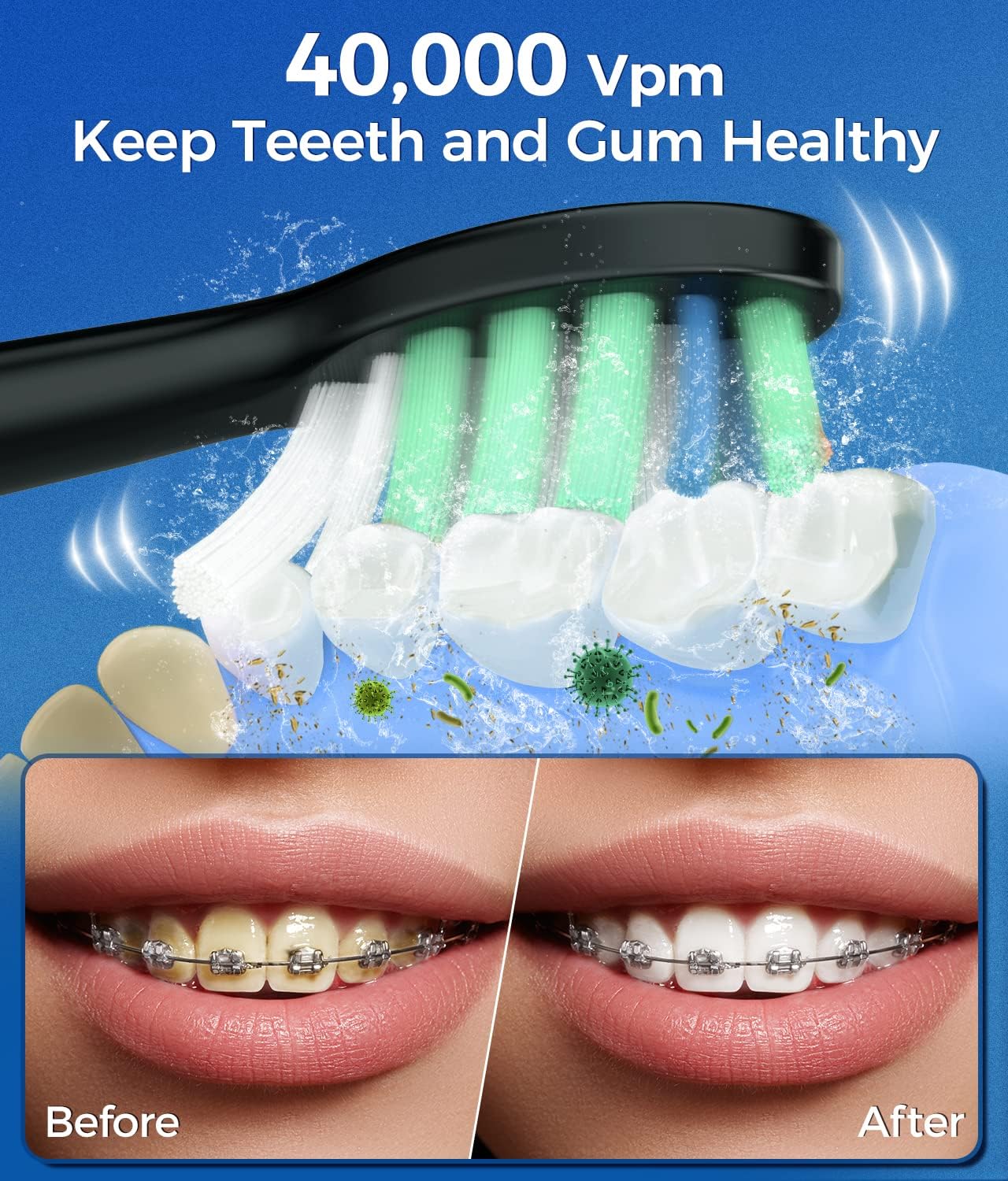 Electric Toothbrush and Water Flosser Combo - 600ML Oral Irrigator with 7 Jet Tips & 10 Pressure Settings, Sonic Toothbrush with 2 Brush Heads & 5 Modes (Black) - Perfect for Home Dental Care, Travel & Gifts
