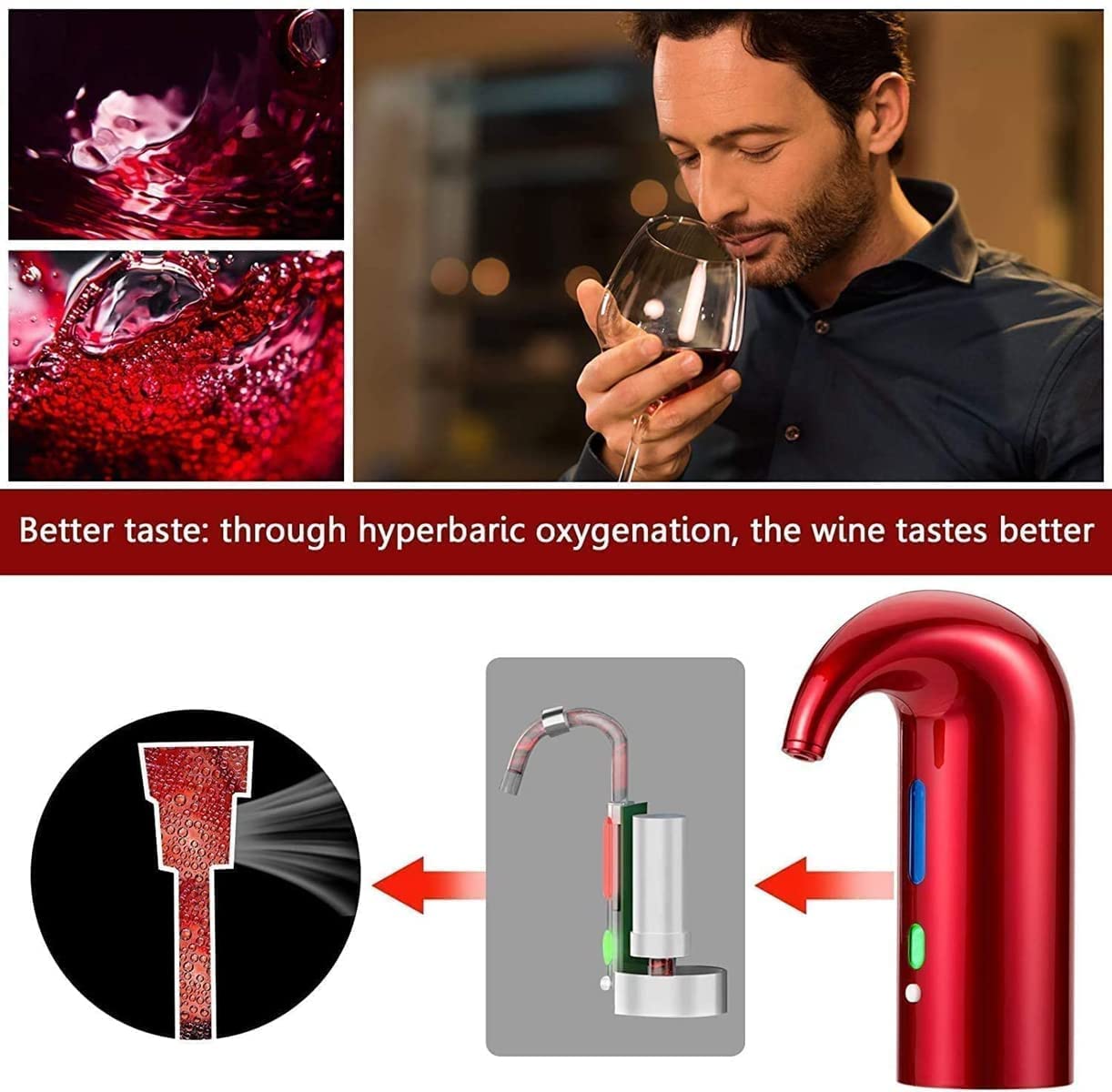 Electric Wine Aerator Pourer - USB Rechargeable Smart Wine Decanter for Red & White Wine | One-Touch Automatic Wine Dispenser with Oxidation Technology | Perfect for Dinner Parties, Wine Tasting & Home Bars (Red)