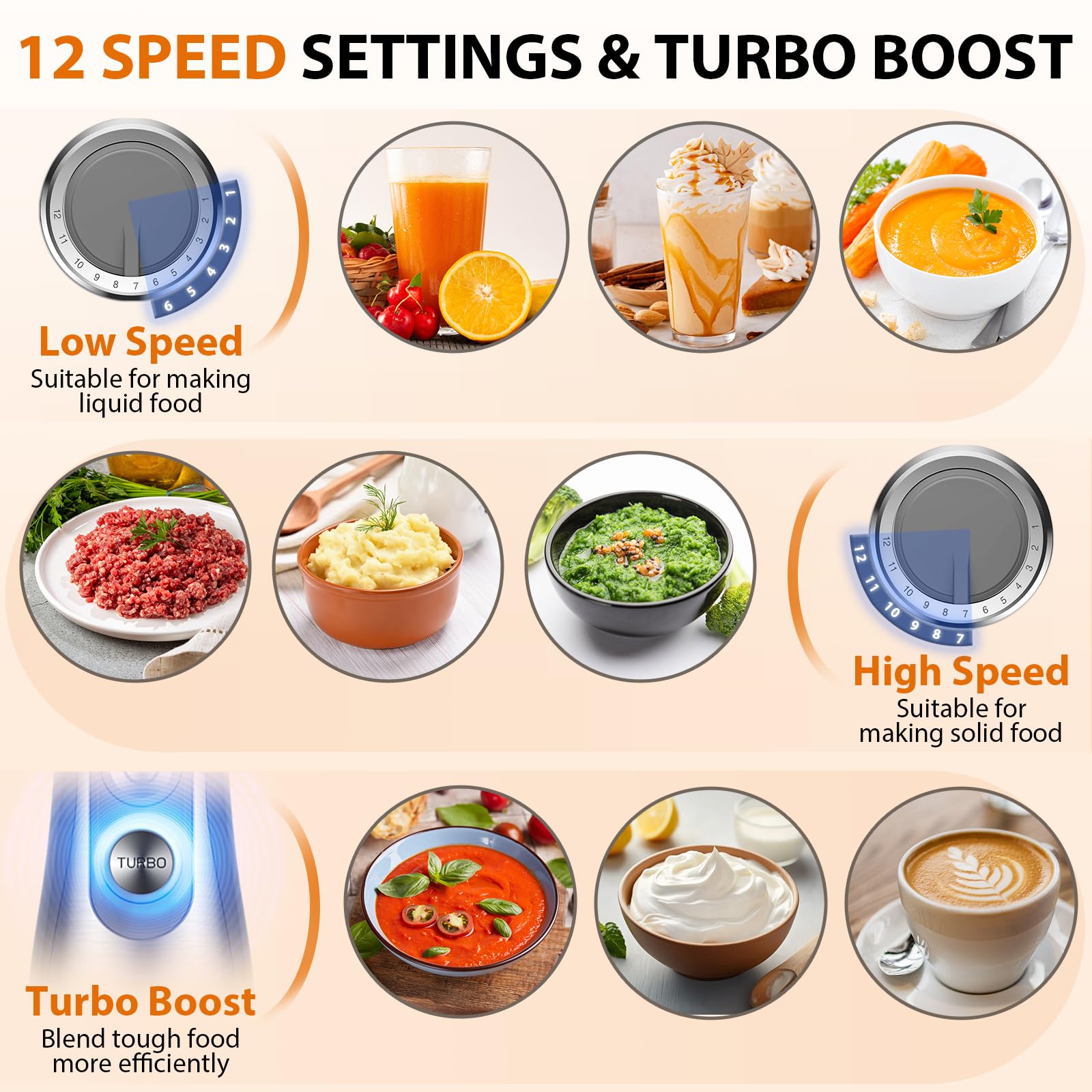 KOIOS 1000W 5-in-1 Immersion Hand Blender with Stainless Steel Blade - 12 Speed Settings & Turbo Mode - Includes 20oz Beaker, 17oz Chopping Bowl, Whisk & Milk Frother - BPA-Free - Perfect for Smoothies, Soups, Sauces & Baby Food