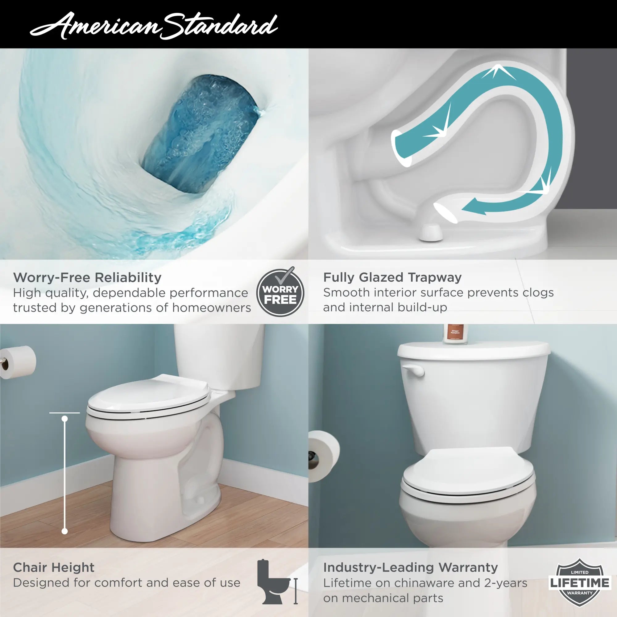 Colony® Two Piece 1.6 GPF/6.0 LPF Elongated Chair Height Toilet Bowl Without Seat - Perfect for Modern Bathrooms, Small Spaces & ADA Compliant Restrooms