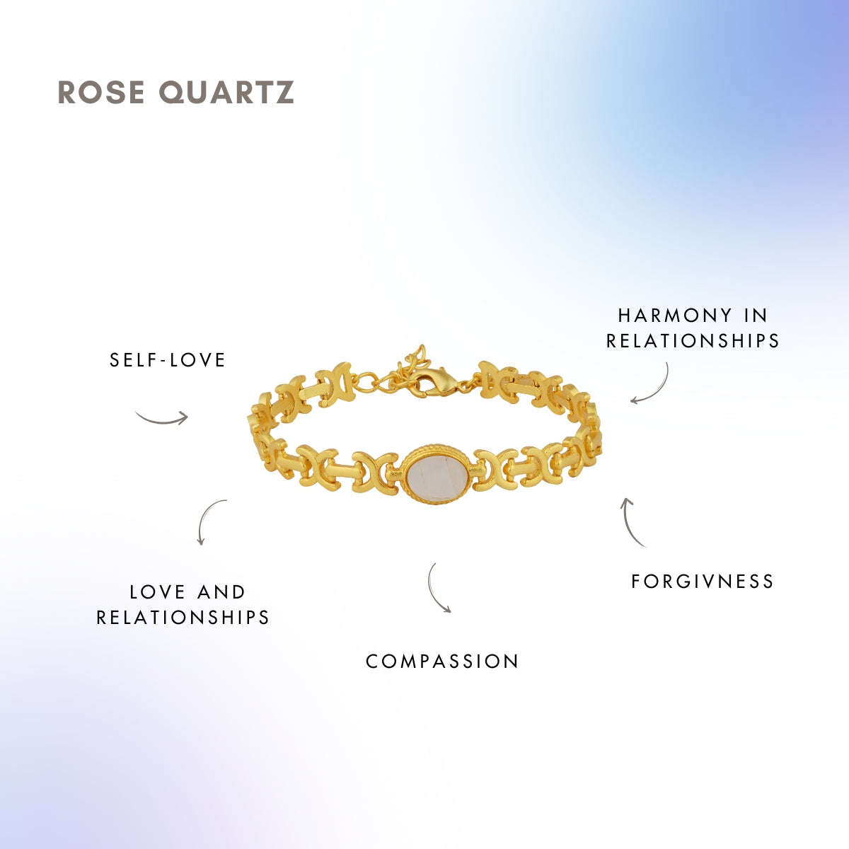 Natural Citrine Healing Bracelet for Success, Wealth & Positive Energy – Perfect for Work, Career & Manifestation