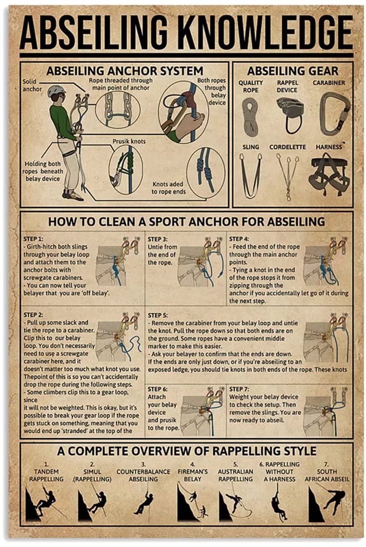 Vintage Gym Decor Wall Art - Abseiling Knowledge Guide Reference Charts Frameless Vertical Canvas Prints 8x12 Inch - Perfect for Home, Living Room, Bedroom & Fitness Studio Decor | Ideal for Rock Climbing Enthusiasts & Adventure Themed Spaces