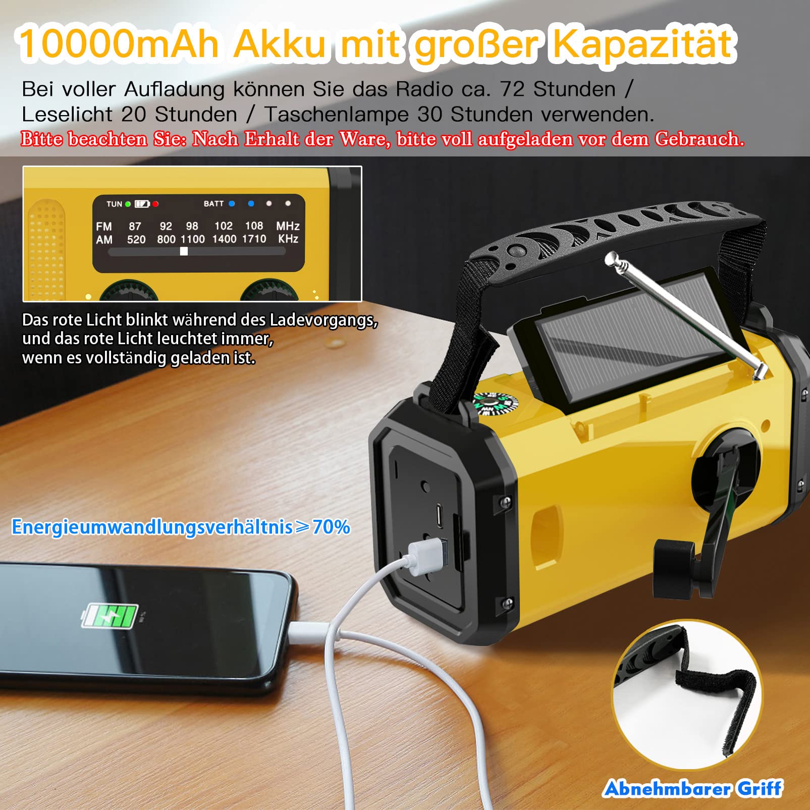 BIAOQINBO 10000mAh Solar Emergency Radio - AM/FM Weather Radio with 3 Charging Methods (Solar/USB/Crank), 6-in-1 Portable Power Bank, IPX3 Waterproof, SOS Alarm & LED Flashlight for Camping, Hiking, Outdoor Survival (Yellow)