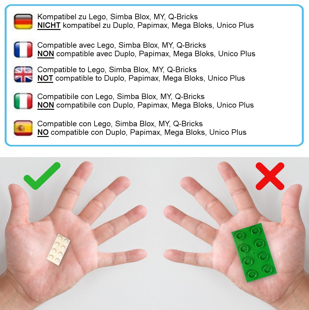 8 Pcs Katara 1741 Building Plates 13x13cm - Compatible with Lego, Sluban, Papimax, Q-Bricks - Blue Baseplates for Creative Construction & DIY Projects