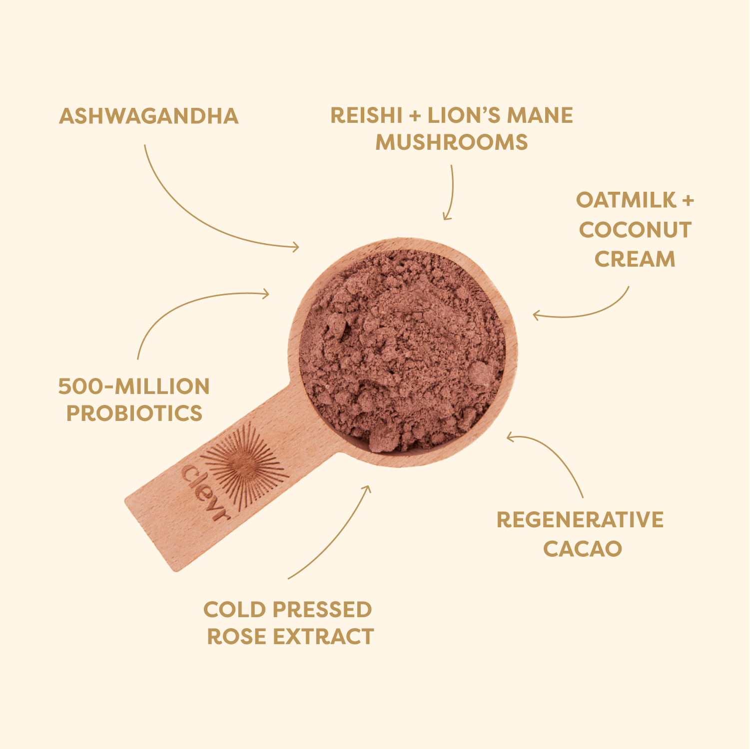 Organic Rose Cocoa SuperLatte Powder - Dairy-Free Hot Chocolate Mix for Coffee Lovers | Perfect for Cozy Nights, Gift Giving & Vegan Lifestyles