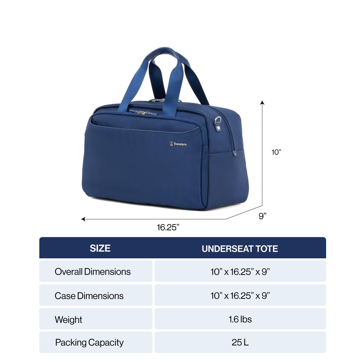 Travelpro VersaPack+ Lightweight Underseat Travel Tote Bag for Men & Women - 16.25 Inch Carry-On Luggage, Desert Sage Green - Perfect for Airplane, Business Trips & Weekend Getaways