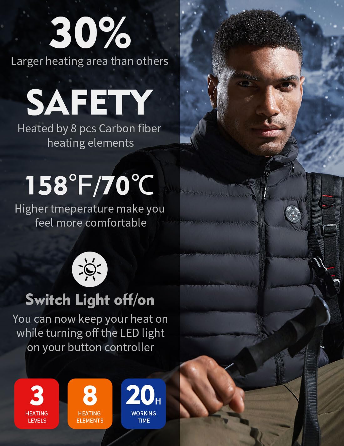 iHood Men's Heated Vest with Rechargeable Battery Pack - USB Electric Warming Jacket with Retractable Hood - Machine Washable Winter Coat for Outdoor, Hiking & Cold Weather Activities