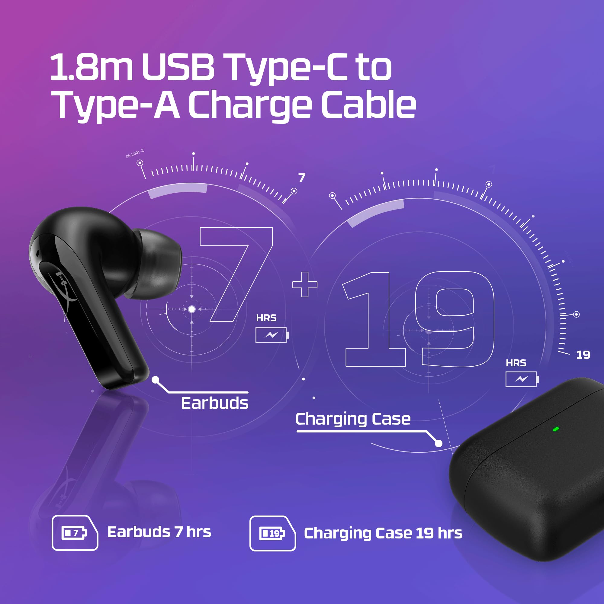 Cloud Mix Buds 2 Wireless Gaming Earbuds with Active Noise Cancelling (ANC), 2.4GHz Dongle & Bluetooth 5.3 - Compatible with PC, PS5, PS4, Nintendo Switch, Android & Steam Deck (USB-C, Black) - Perfect for Competitive Gaming & Mobile Entertainment