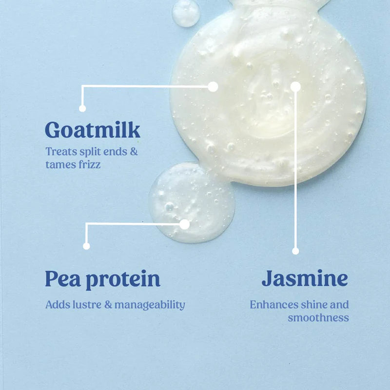 Goat Milk Shampoo for Dry Hair - Intense Moisturizing & Hydrating Formula - Natural Hair Care for Soft, Nourished Locks - Perfect for Daily Use & Scalp Hydration