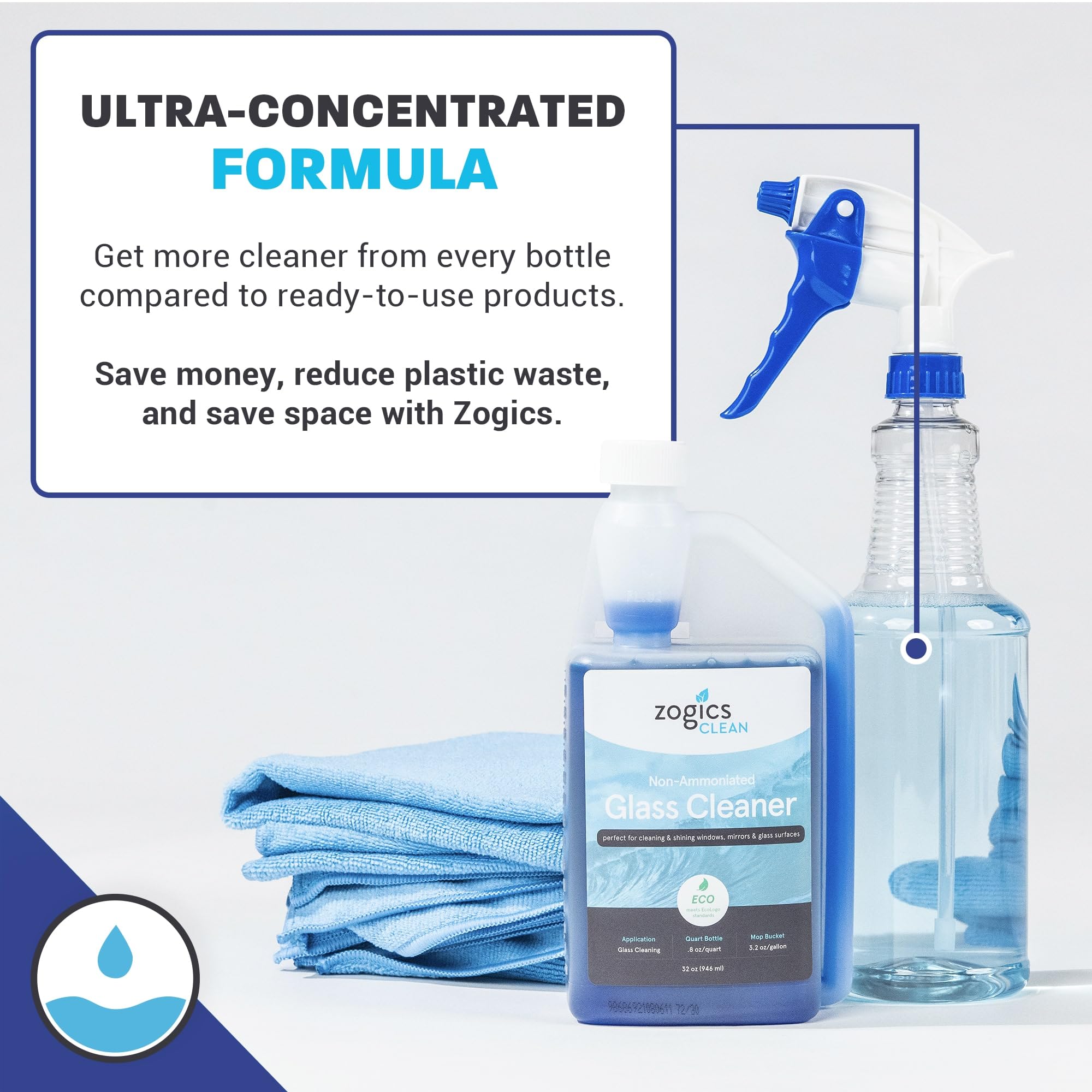 Zogics Non-Ammoniated Glass Cleaner Concentrate - 6 Pack (32 oz Each) - Makes 10 Gallons per Bottle - ECOLOGO Certified - Ideal for Commercial Windows, Mirrors & Glass Surfaces