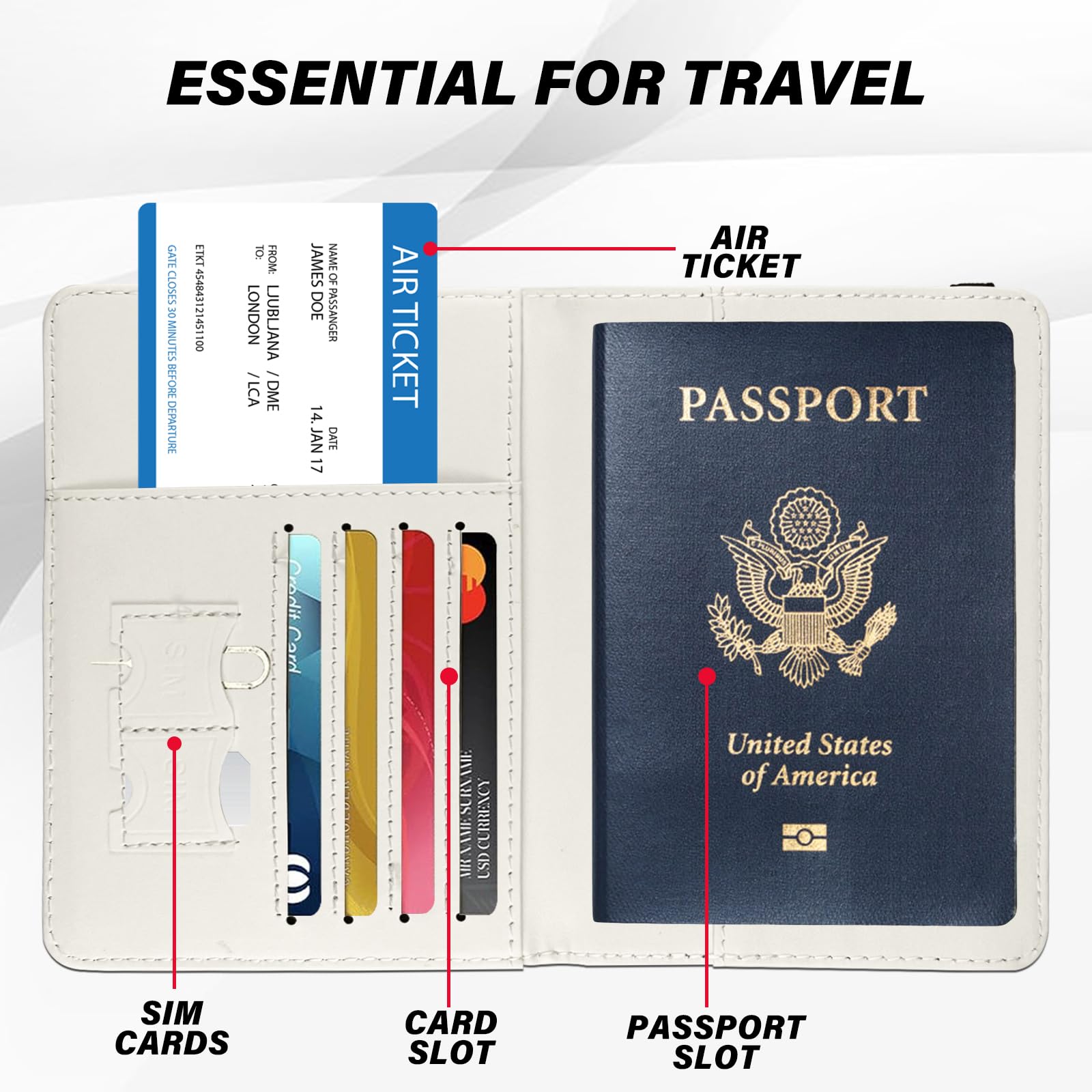 RFID Blocking Passport Holder & Wallet - Floral Design for Travel