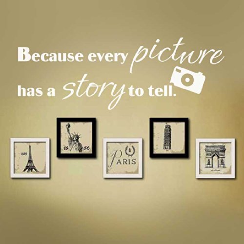 Vinyl Wall Decal Quote - Dark Brown Inspirational Home Decor for Living Room, Bedroom & Office | Peel & Stick Wall Art Sticker | Perfect for Home, Apartment & Dorm Decoration