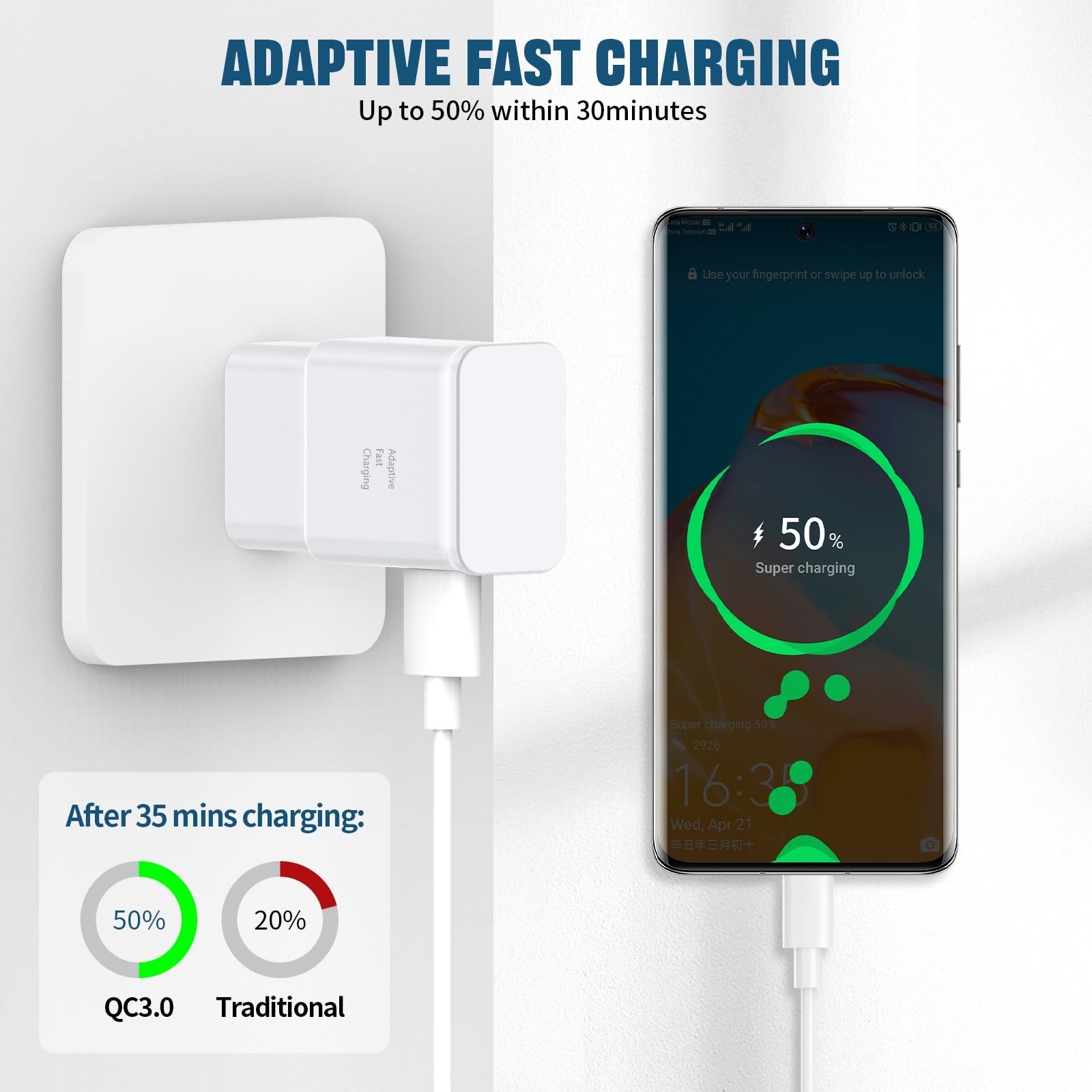 Fast Charging Cable & Wall Charger Block 2-Pack for Samsung Galaxy S10/S9/S8/Note 20/10/9/8/S20/S21/S22/S23/S24 Ultra/A52/A53/A54/A55 - 6ft USB-C Cable with Quick Charge - Perfect for Home, Office & Travel Charging