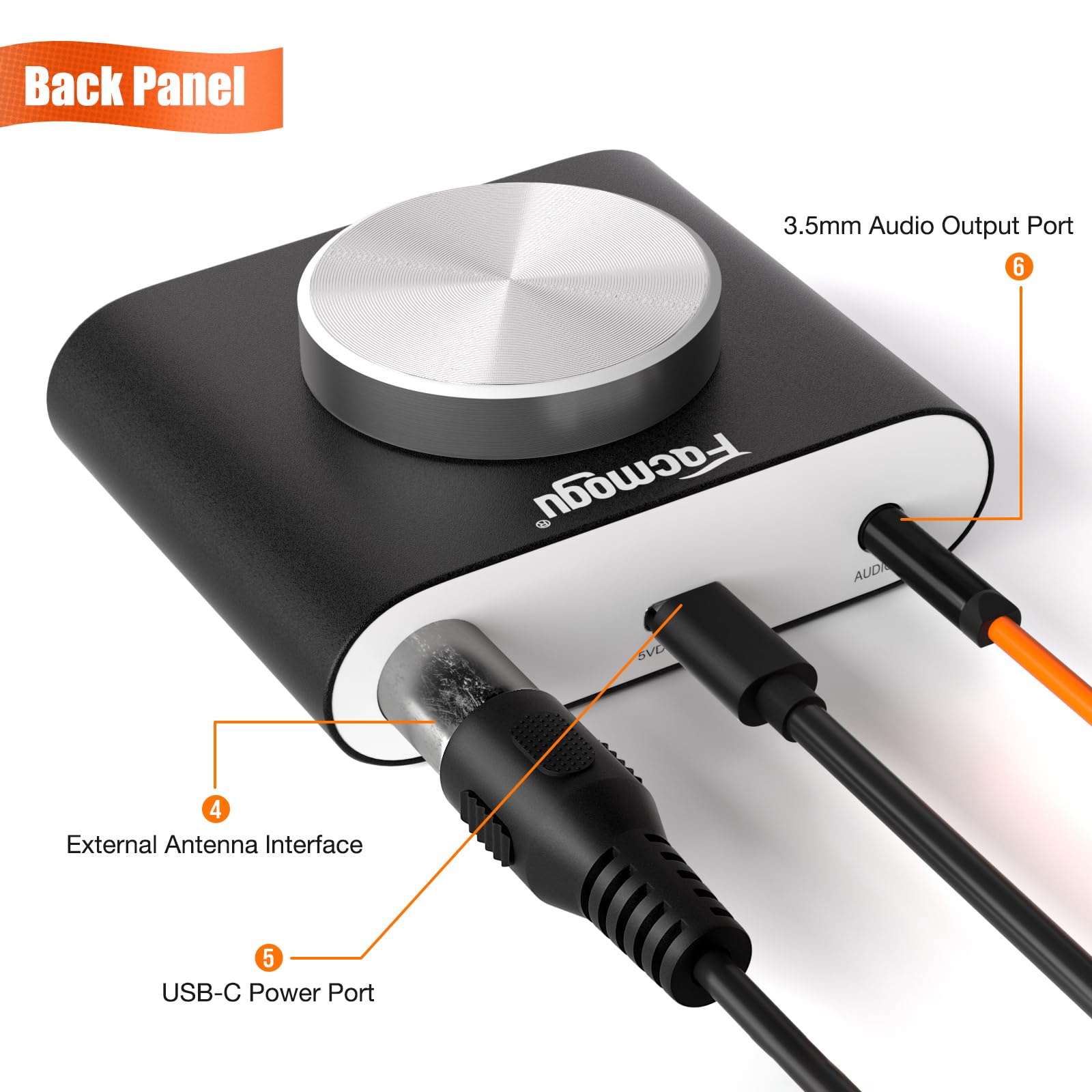 Facmogu FM Radio Receiver - Si4730 Global Frequency AM/FM Radio with 33ft Long Antenna, 3.5mm Audio Output & LCD Display - Perfect for Home, Office, Emergency Use & Outdoor Activities