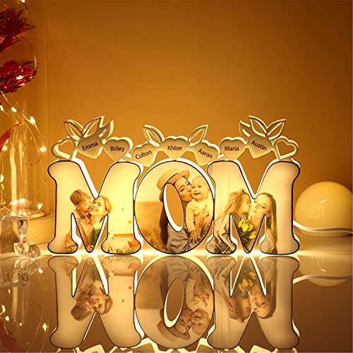 MOM