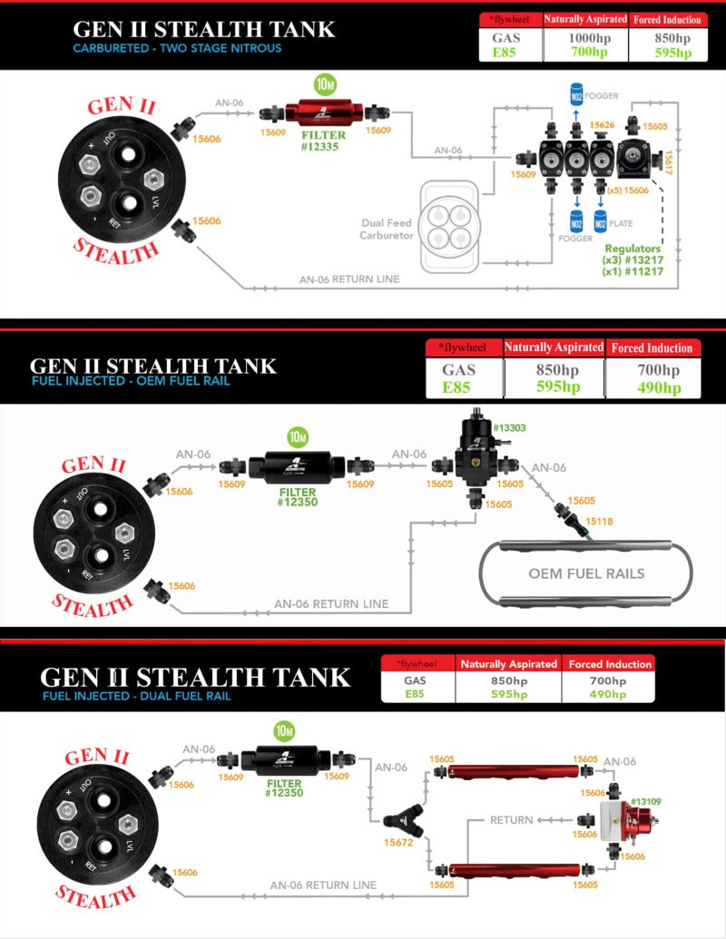 Aeromotive 340 Stealth Gen 2 Fuel Tank for 88-99 Chevrolet C/K 1500/2500 Trucks - High Performance Replacement Fuel System for Off-Road & Towing Applications