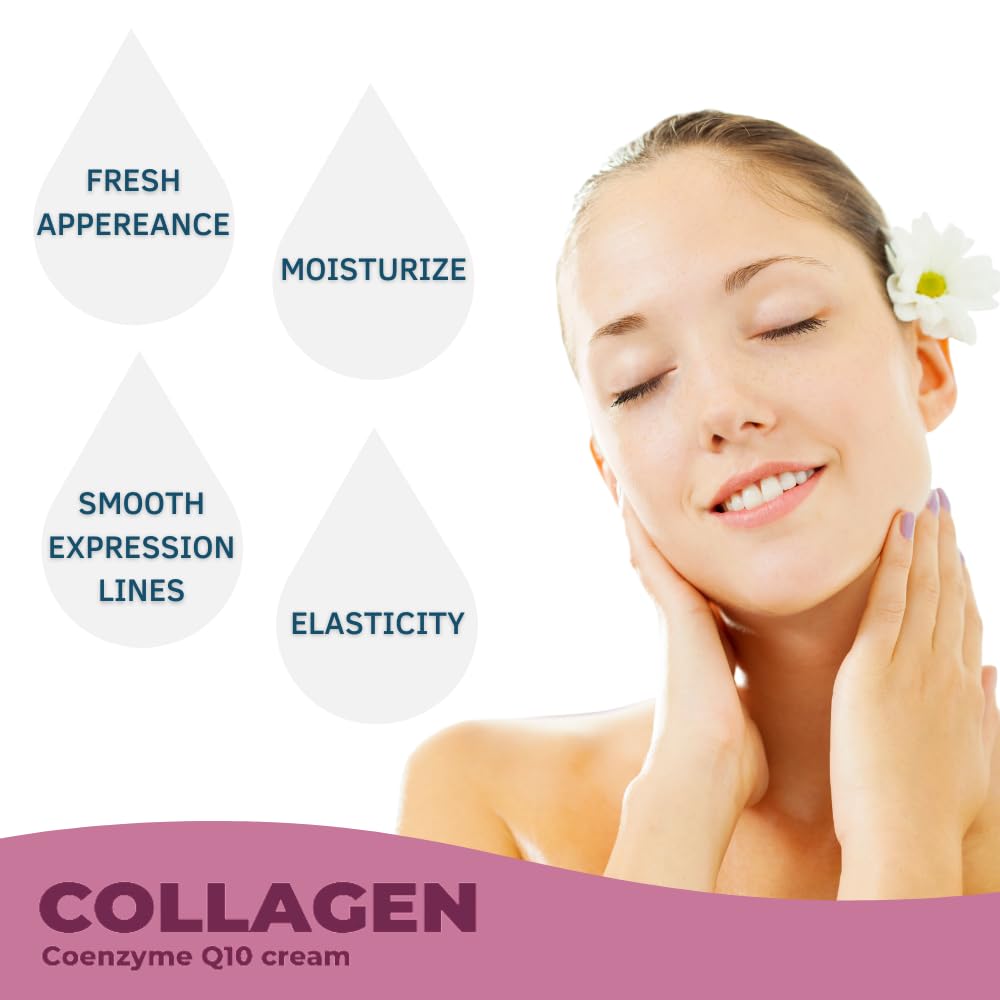 Collagen & Coenzyme Q10 Face & Body Cream 4 oz - Anti-Aging Moisturizer for Firm, Elastic Skin - Day & Night Cream with Glycerin, Elastin & Natural Oils - Perfect for Dry Skin Care & Wrinkle Reduction