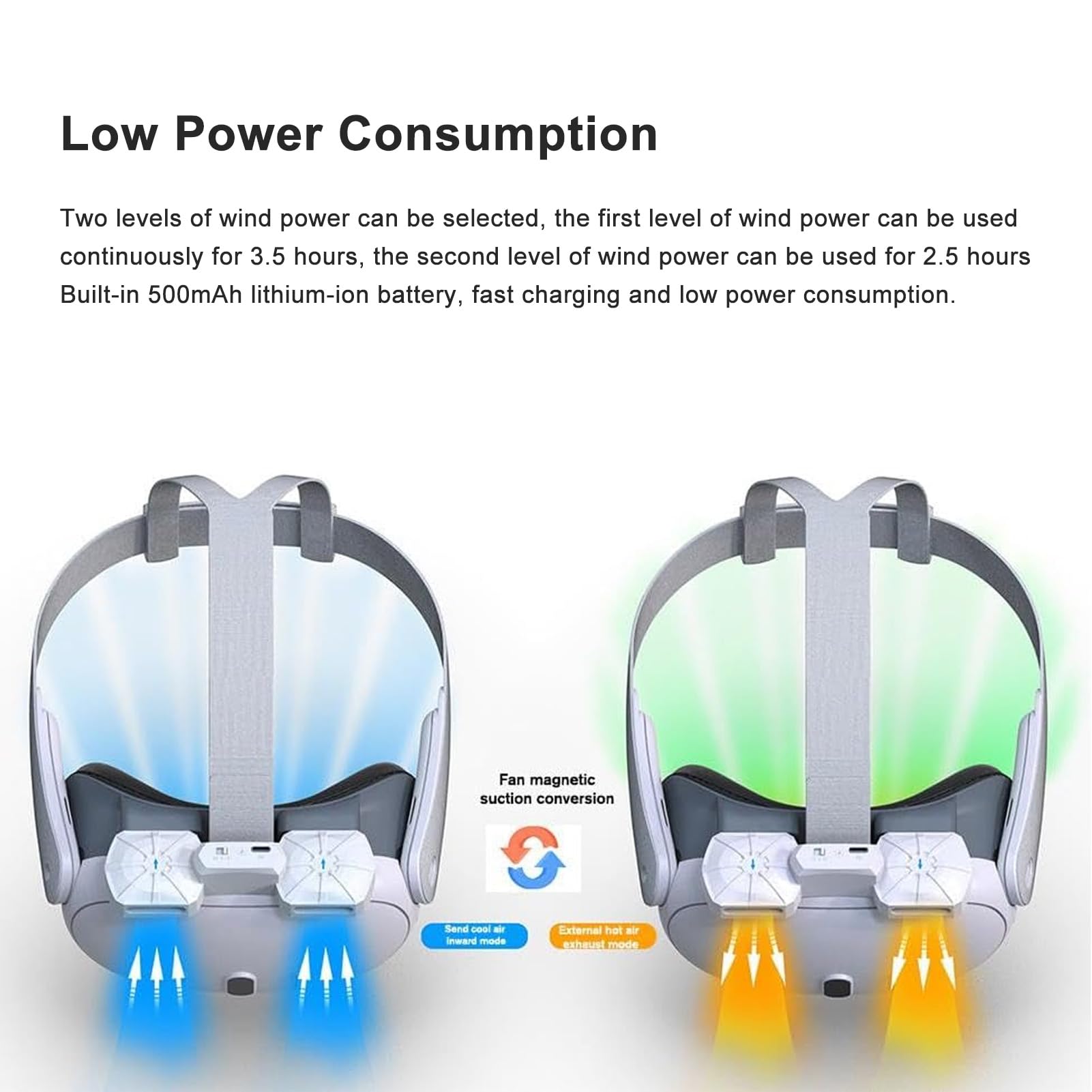 Cooling VR Face Cover with Dual Fans - Comfortable & Safe Material, Pressure Relief for Enhanced VR Experience, Low Power Consumption - Perfect for Oculus Quest 2, HTC Vive, and PSVR Gaming Sessions