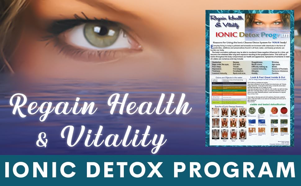 Ionic Foot Detox Machine for Home Spa - Rejuvenate & Cleanse with 2 Arrays & Detox Sea Salt | Free Health Guide | Perfect for Relaxation & Detox After Work