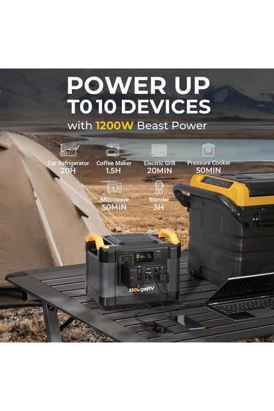 BougeRV 1100W Portable Power Station with AC Outlet - Emergency Backup Power for Camping, Home Use & Outdoor Adventures