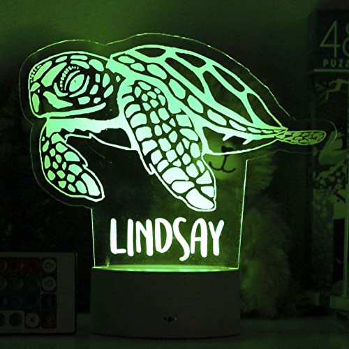 Turtle