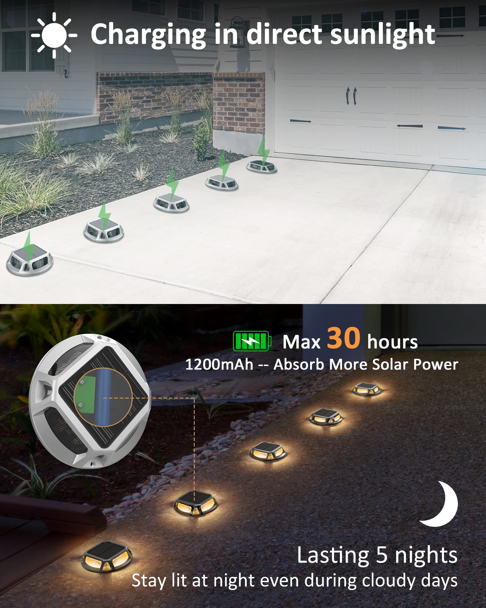 12-Pack JACKYLED Solar Dock Lights Outdoor - 12 LED Waterproof Solar Driveway Lights (3000K Warm White) for Driveway, Sidewalk, Steps, Stairs, Garden & Patio Lighting | IP68 Waterproof Solar Powered Landscape Markers
