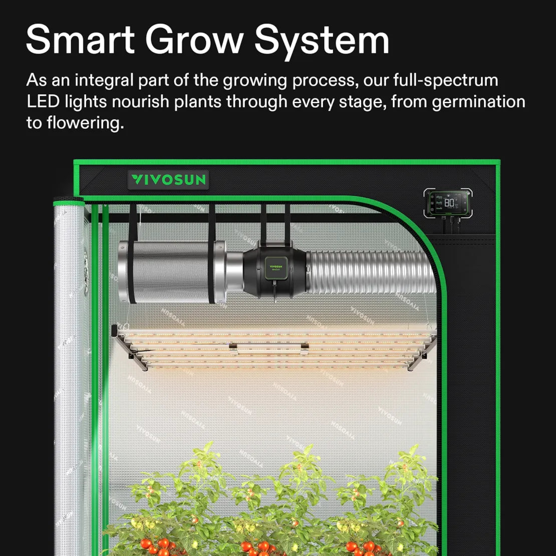 Vivosun VSFL6450 Full Spectrum LED Grow Light for Indoor Plants - High Efficiency Plant Growing Lamp for Hydroponics, Greenhouse, and Home Gardening