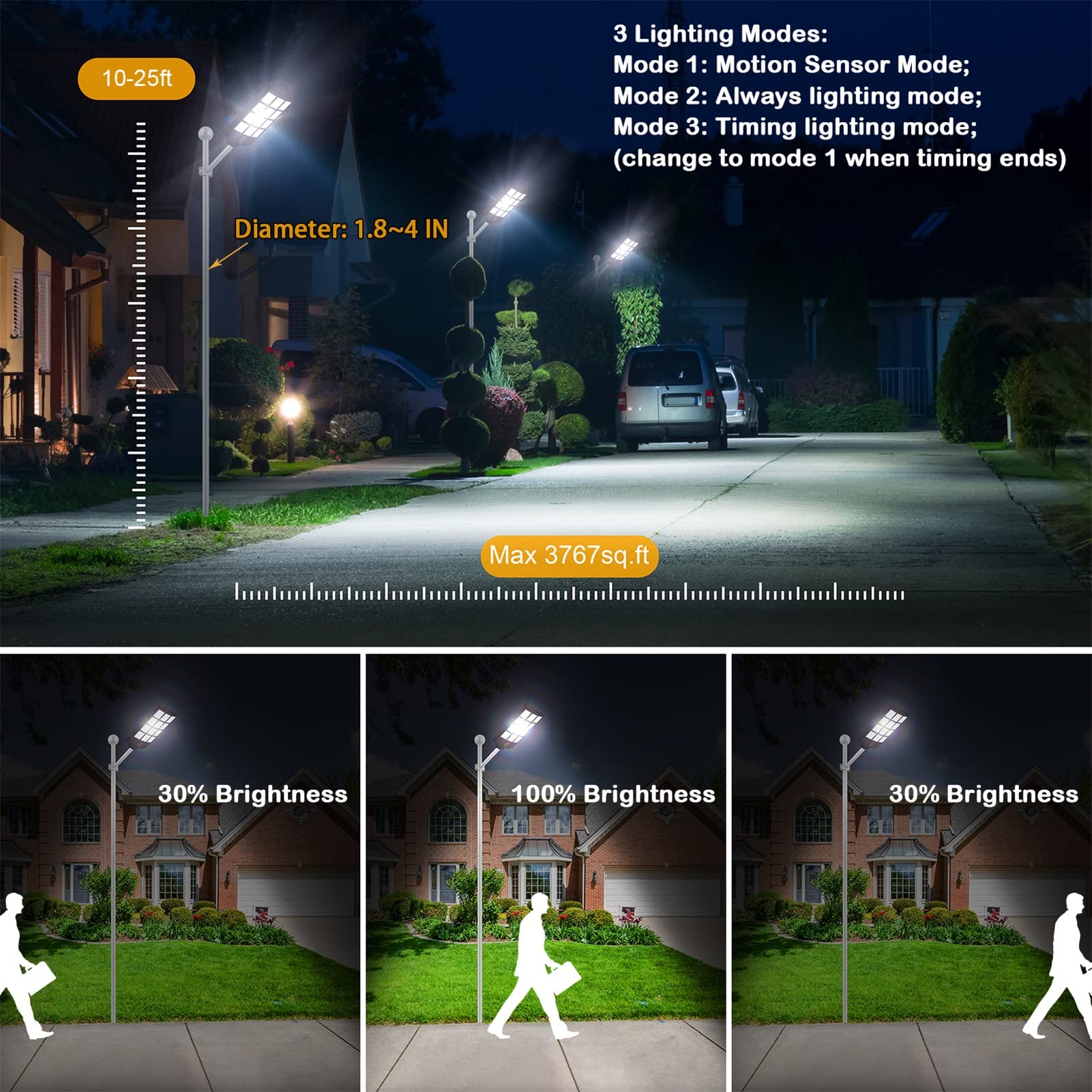 5000W LED Solar Street Light with Motion Sensor - 500000LM Super Bright IP66 Waterproof Security Flood Light - Dusk to Dawn Outdoor Solar Lights for Garden, Yard, Parking Lot (2PCS) - Ideal for Home Security, Pathway & Driveway Lighting