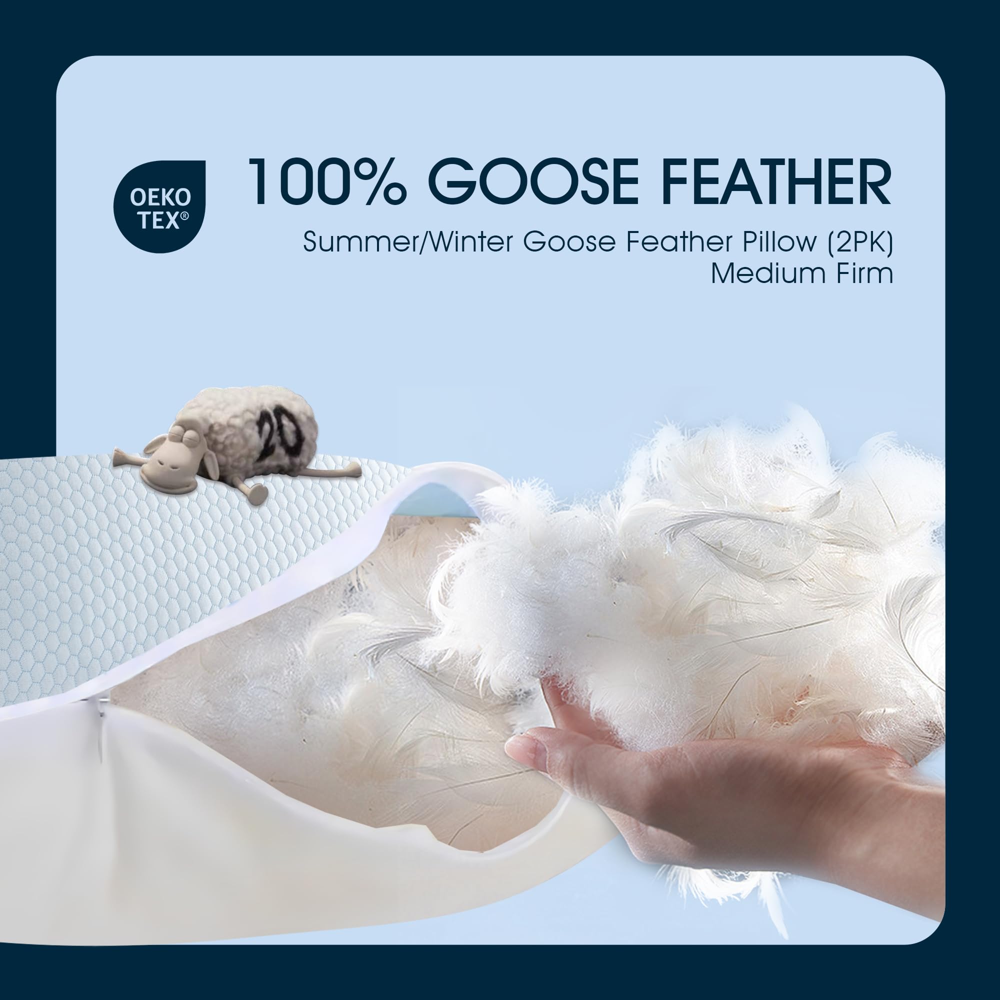 Serta 100% White Goose Feather Pillow - Queen Size 2 Pack, 28x20 Inches, All-Season Luxury Bed Pillows for Side & Back Sleepers | Soft & Supportive for Ultimate Comfort in Bedroom, Guest Room, or Hotel