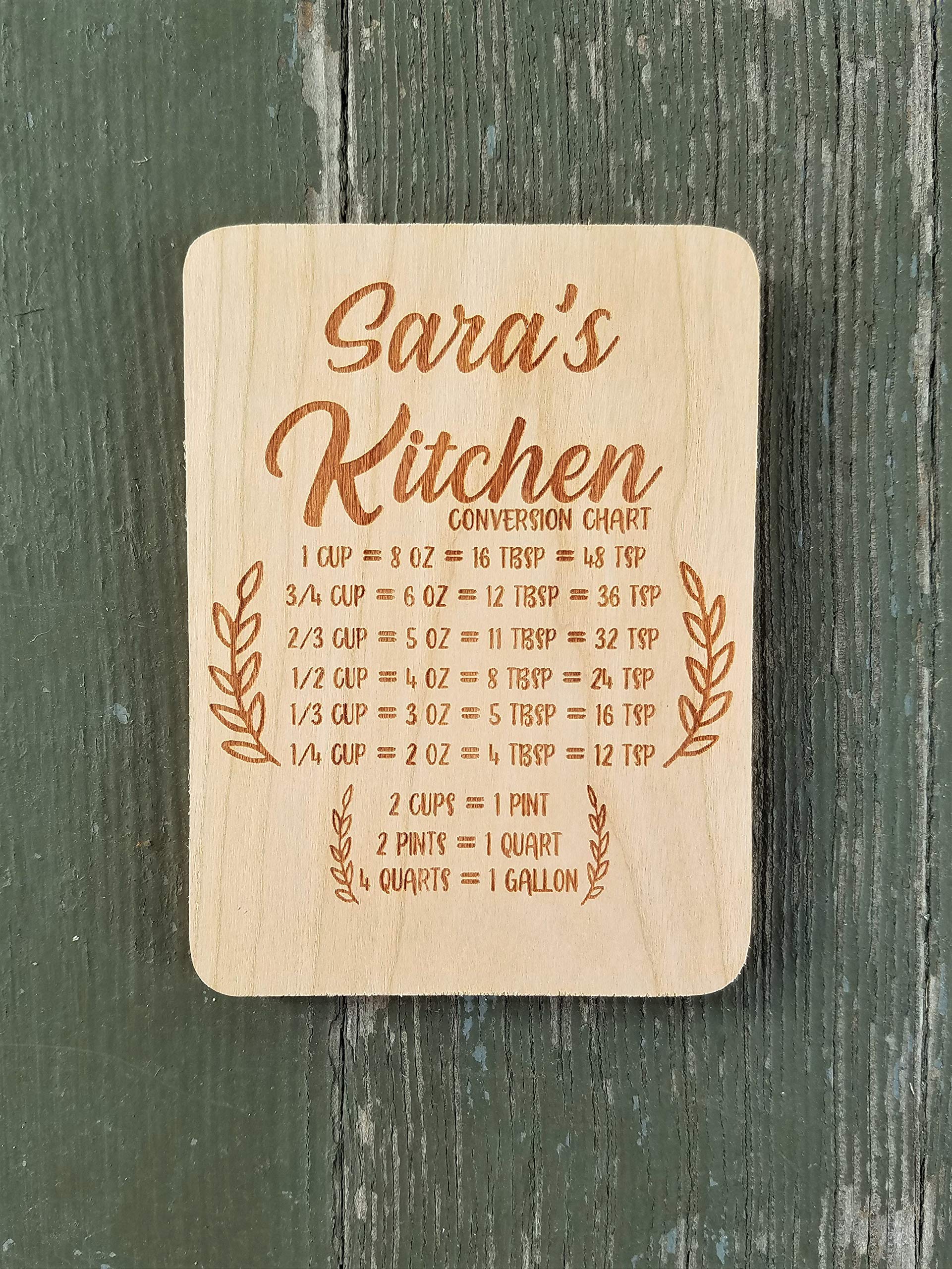 Kitchen Conversion Chart Magnet - Cooking Measurements for Baking & Recipes
