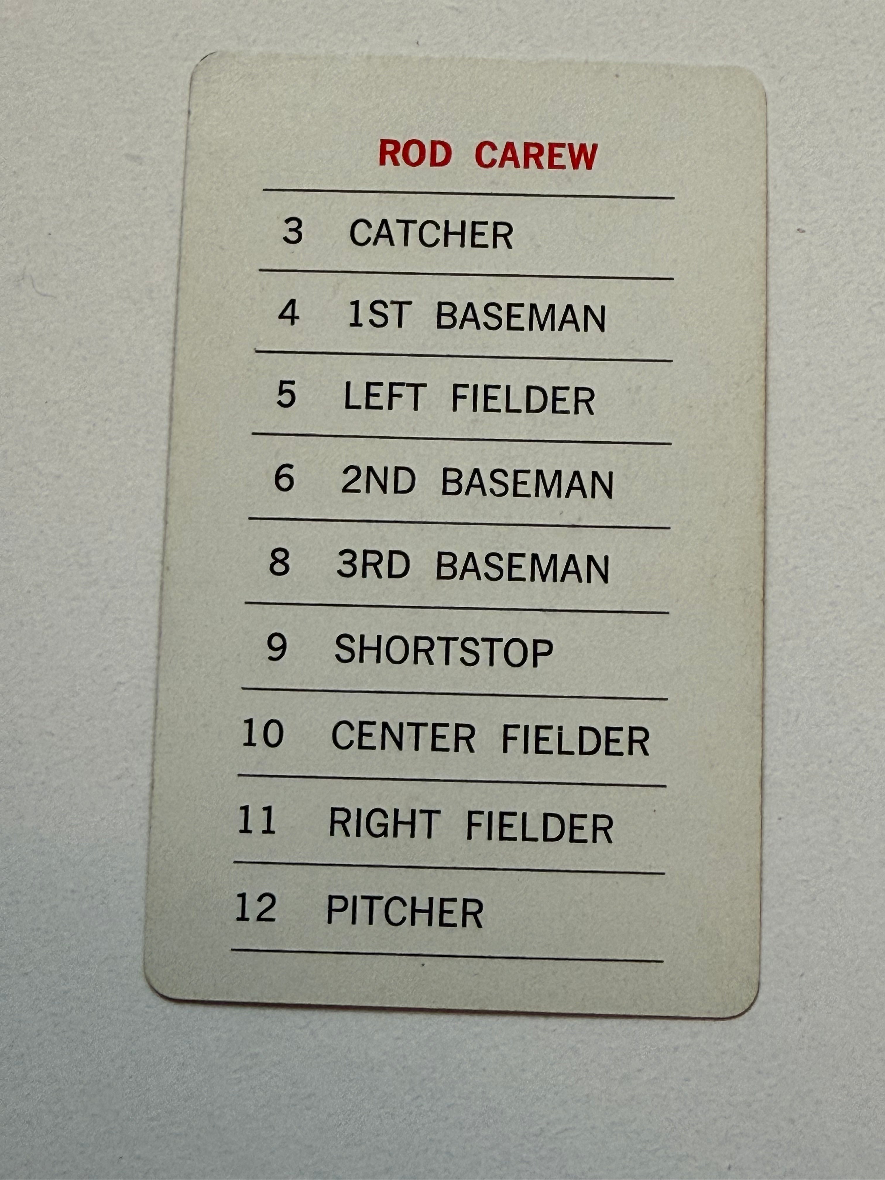 1970 Rod Carew Rare Milton Bradley Baseball Game Card - Vintage Collectible for Sports Memorabilia & Card Game Enthusiasts
