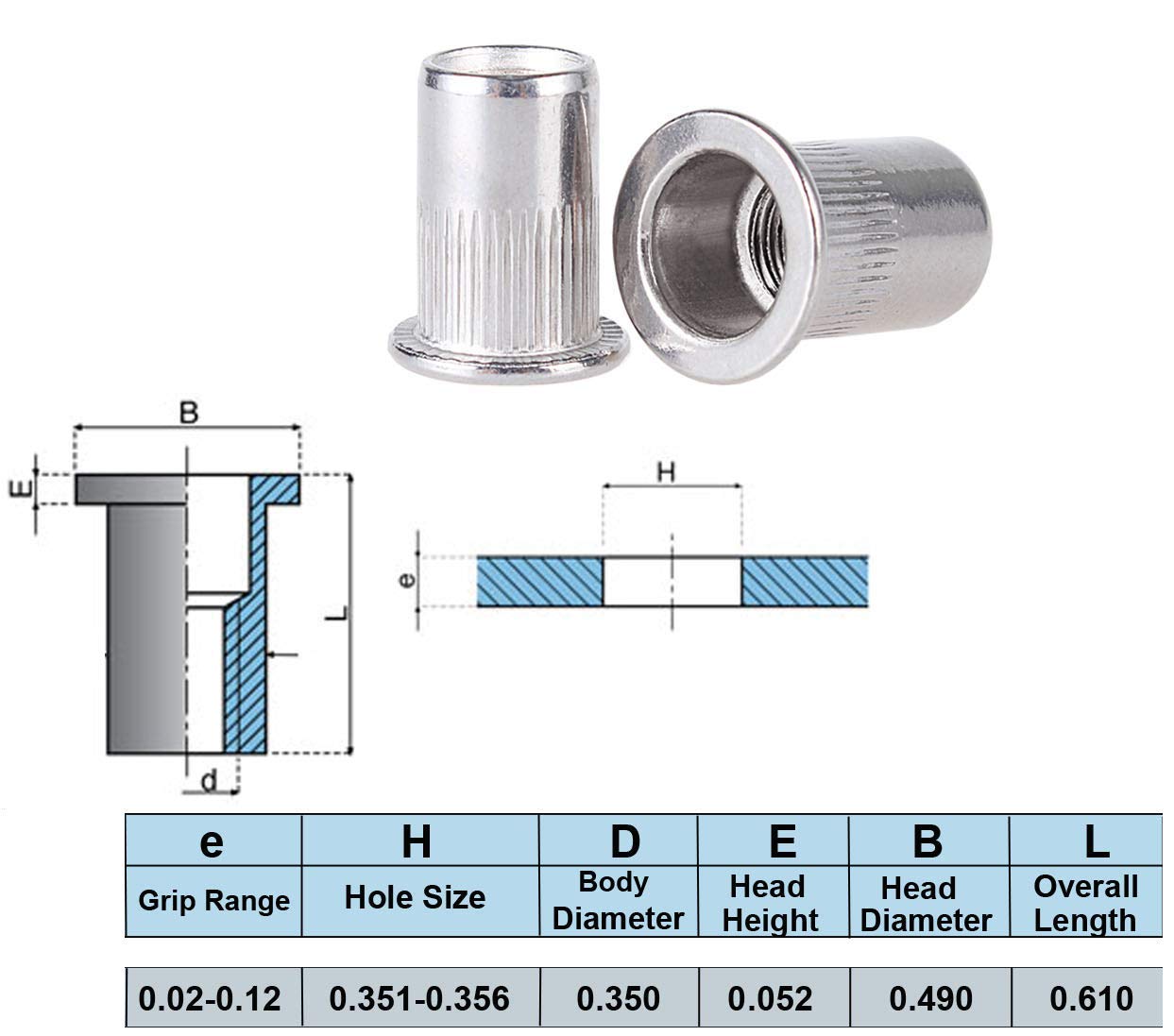 5-Pack Stainless Steel Thermal Tube Wick Holders with 5' 3/16