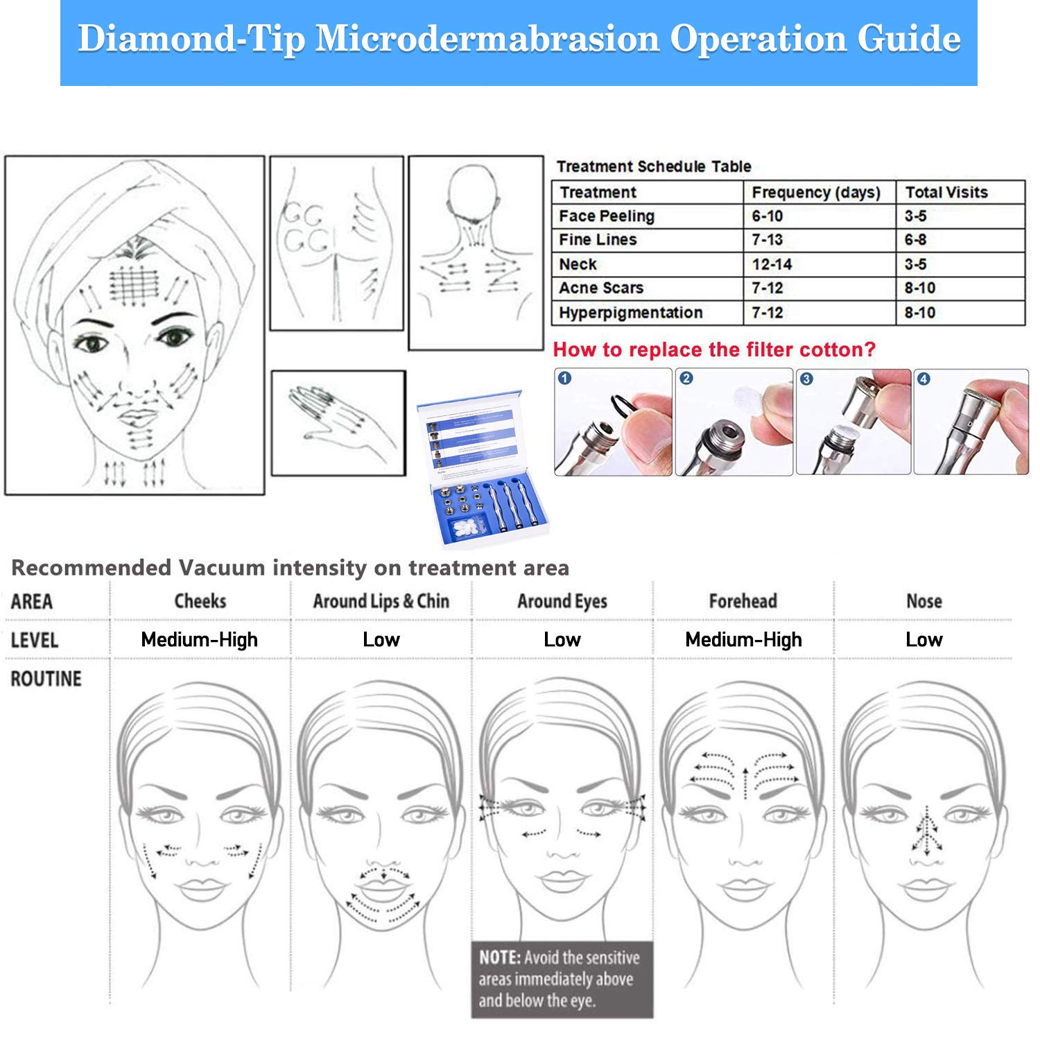 Professional Diamond Microdermabrasion Machine with Spray Gun - 65-68cmHg Strong Suction Power for Home & Salon Facial Treatments | Exfoliate, Rejuvenate & Brighten Skin | Perfect for Anti-Aging & Acne Scar Removal