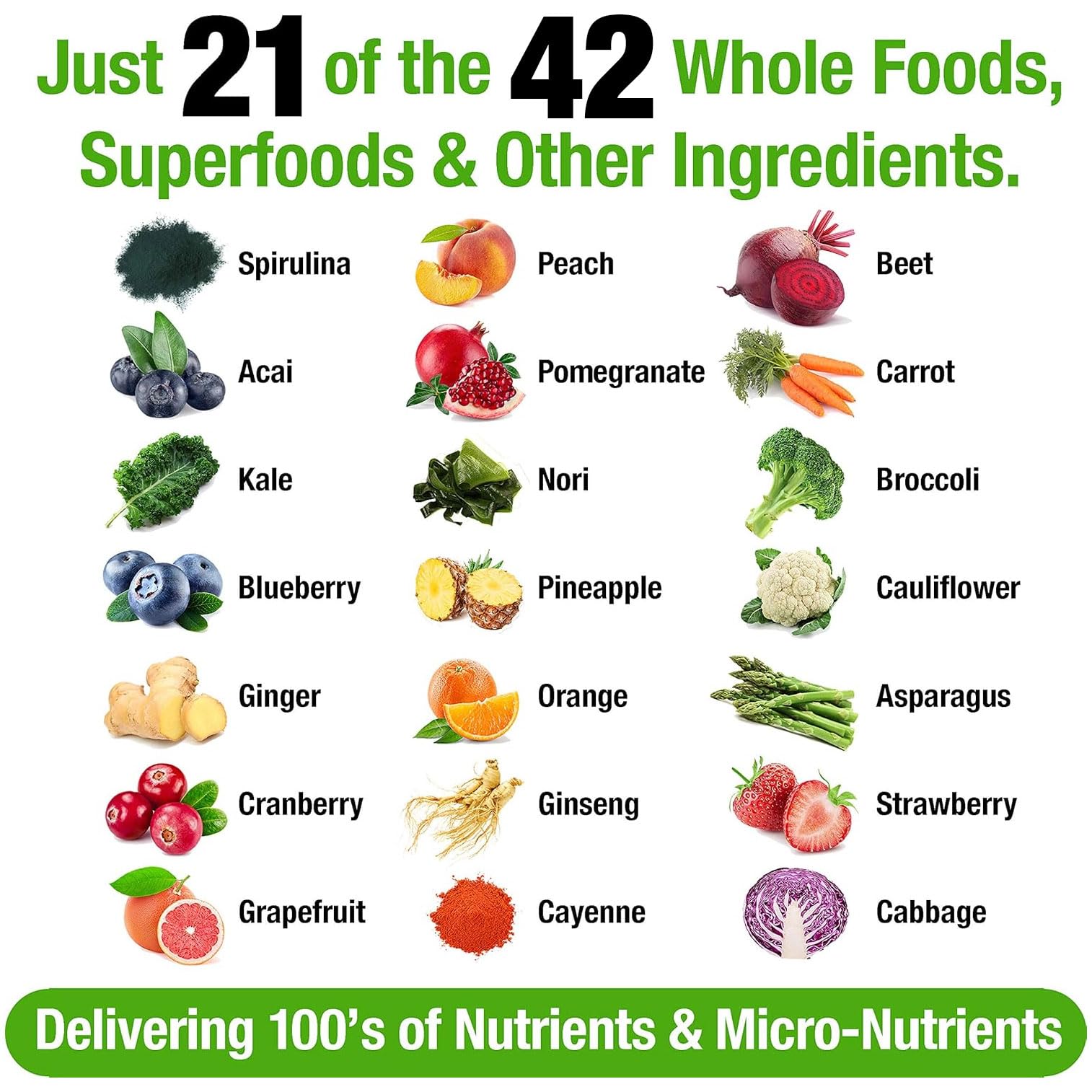 Plantvital Whole Food Multivitamin - 42 Superfoods with Raw Vegetables & Fruits, Earth Energy Supplement - 90 Tablets for Daily Nutrition & Immune Support