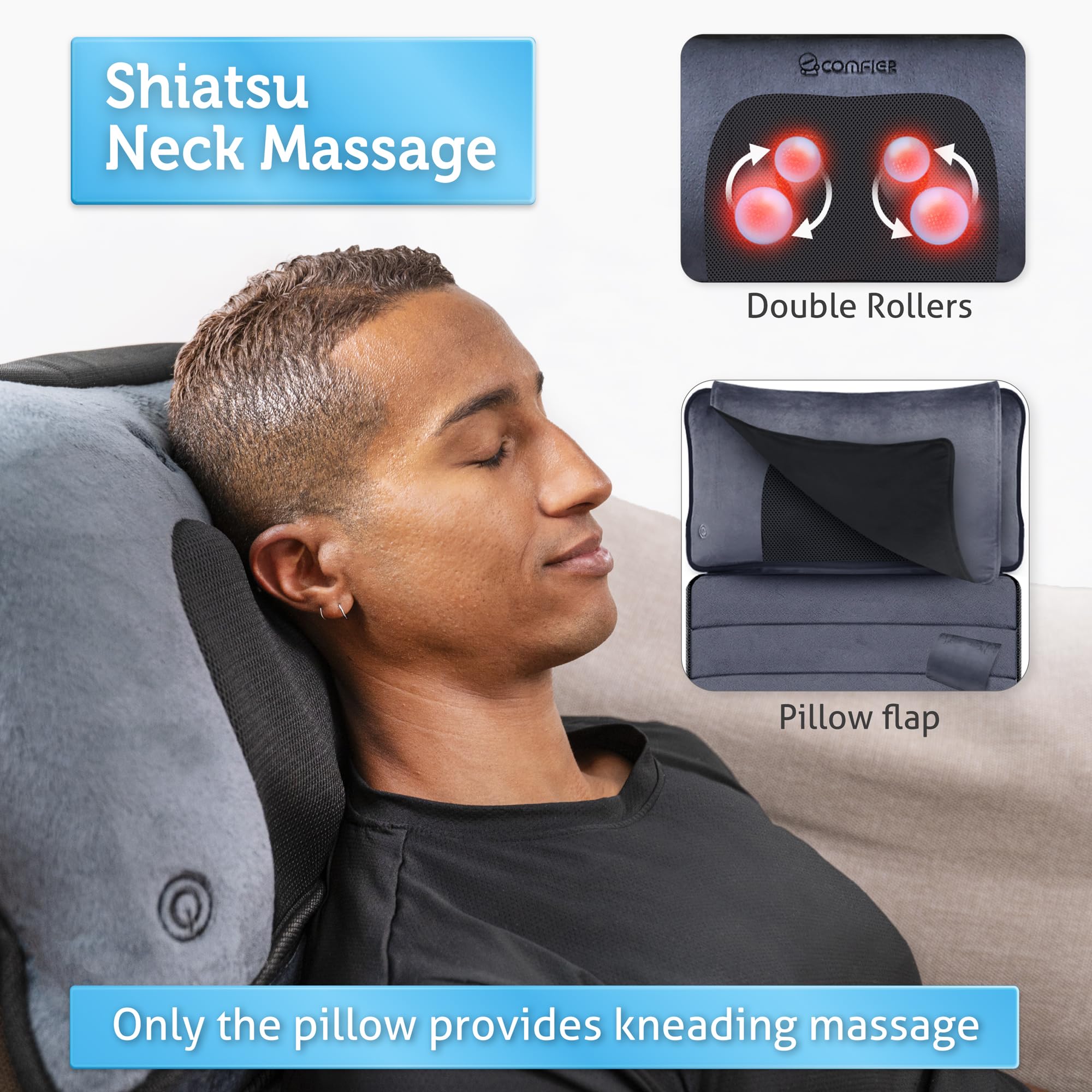 Comfier Full Body Massage Mat with Heat - Shiatsu Neck Massage Pillow, 10 Vibrating Motors & 4 Heating Pads for Back Pain Relief - Perfect for Home, Office & Relaxation - Ideal Gift for Women & Men