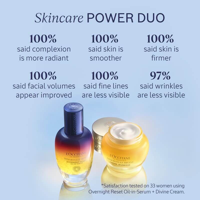 L'OCCITANE Overnight Reset Serum - Anti-Aging Night Face Serum with Natural Ingredients for Hydration & Skin Repair | Perfect for Nighttime Skincare Routine & Dry Skin Treatment