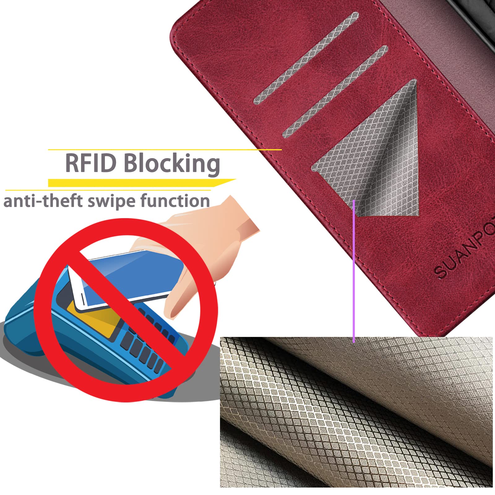 SUANPOT Samsung Galaxy S24 Plus Wallet Case with RFID Blocking & Credit Card Slots - PU Leather Flip Book Protective Cover for S24+ (Red) - Perfect for Work, Travel & Daily Commute