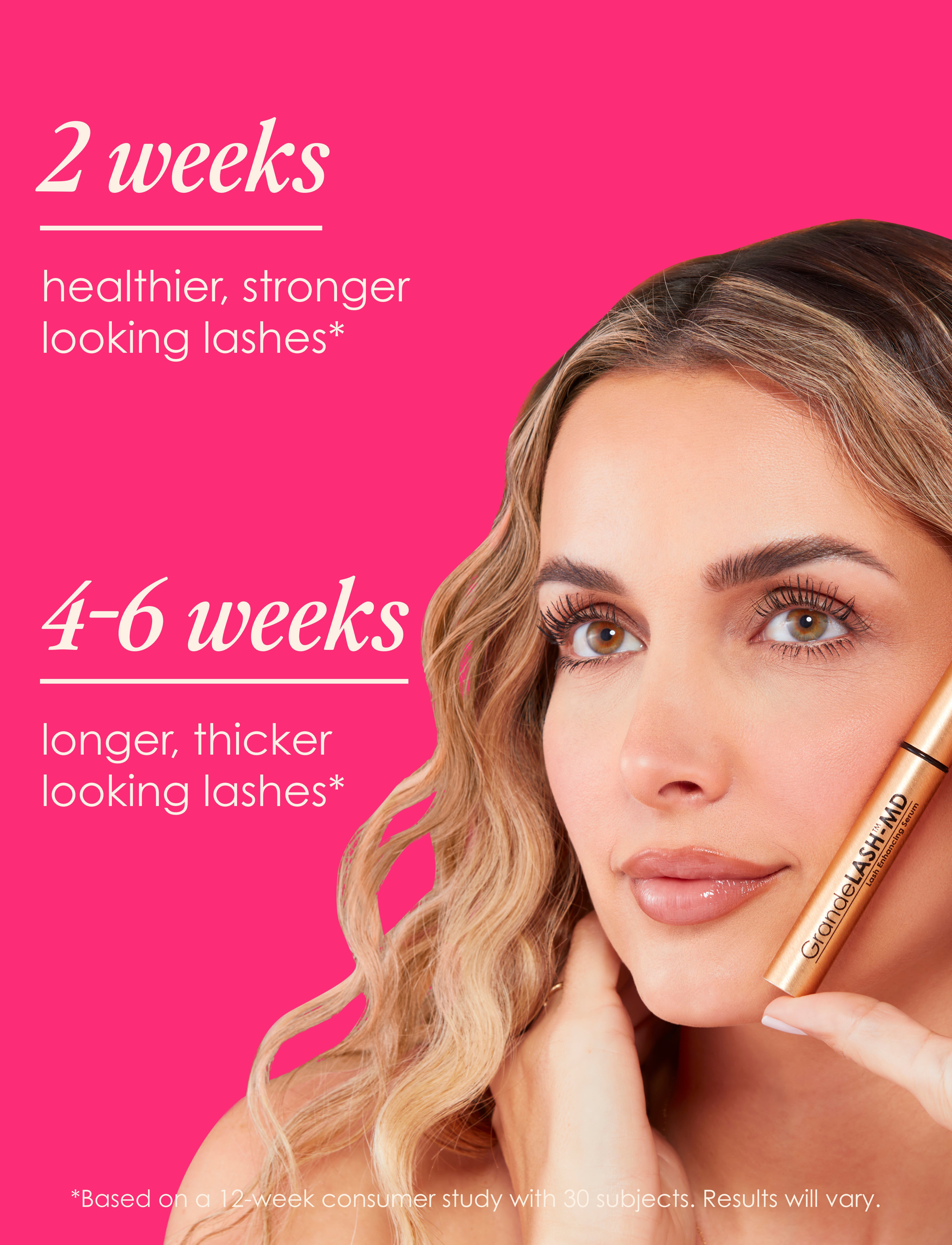 GrandeLASH MD Travel Size Eyelash Enhancing Serum - Grow Longer, Thicker Lashes for Everyday Beauty & Special Occasions