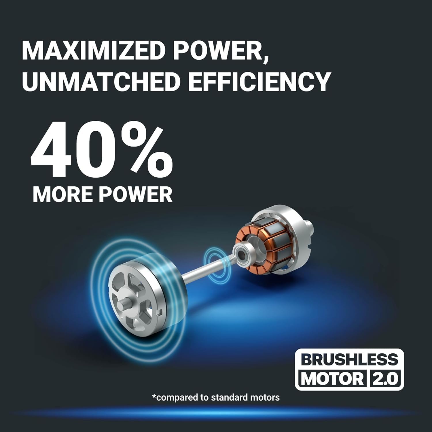 WORX WG543 20V Cordless Leaf Blower with Brushless Motor - Includes Battery & Charger (3.8 Lbs) - Powerful & Lightweight for Lawn Care, Yard Cleanup, and Outdoor Maintenance