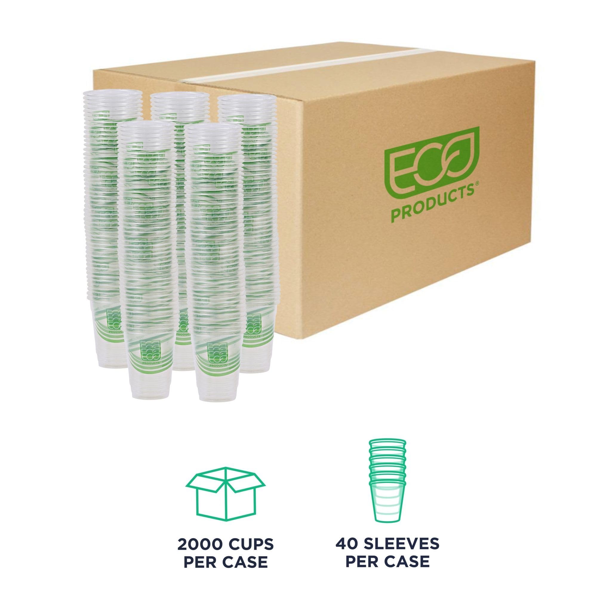 ECO-Friendly 7oz Clear Compostable PLA Plastic Cups - 2000 Count | BPI Certified Plant-Based Disposable Cold Drink Cups | ASTM D6400 Compliant | Perfect for Iced Coffee, Smoothies, Parties & Events