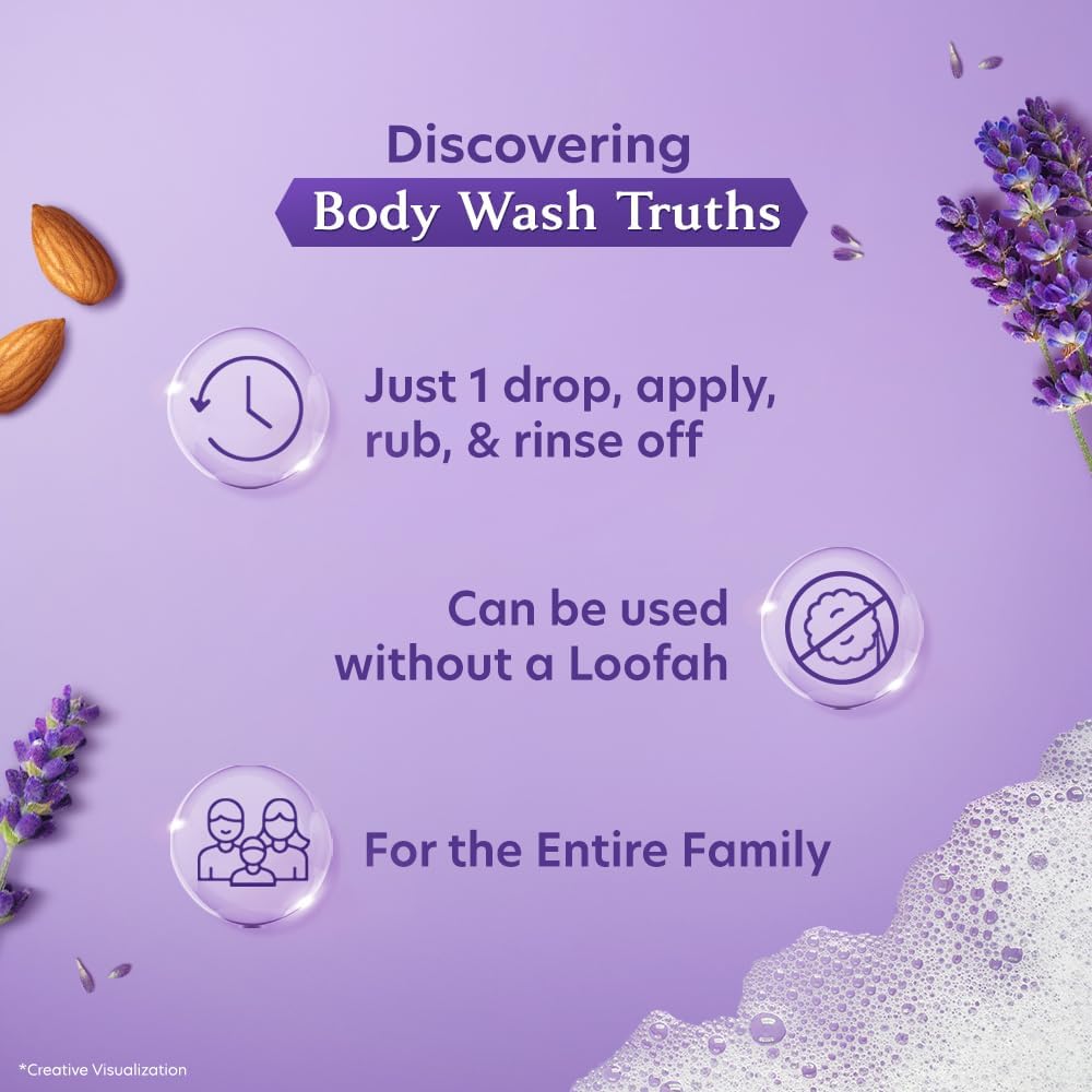 Viv.l Fragrant Body Wash - Lavender & Almond Oil Shower Gel (13.5 Fl Oz) | Moisturizing Bodywash for Soft & Smooth Skin | Effective Cleansing for Women & Men | Supersaver Refill Pouch | Perfect for Daily Shower Routine & Relaxing Bath Time