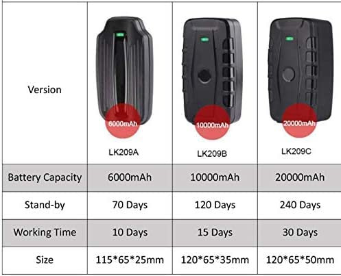 Zeerkeer GPS Tracker for Vehicles - Waterproof Real-Time Anti-Theft Tracking Device with Powerful Magnet, 240 Days Standby & 20000mAh Battery, Free App & Worldwide Coverage - Perfect for Cars, Trucks, Motorcycles & Fleet Management