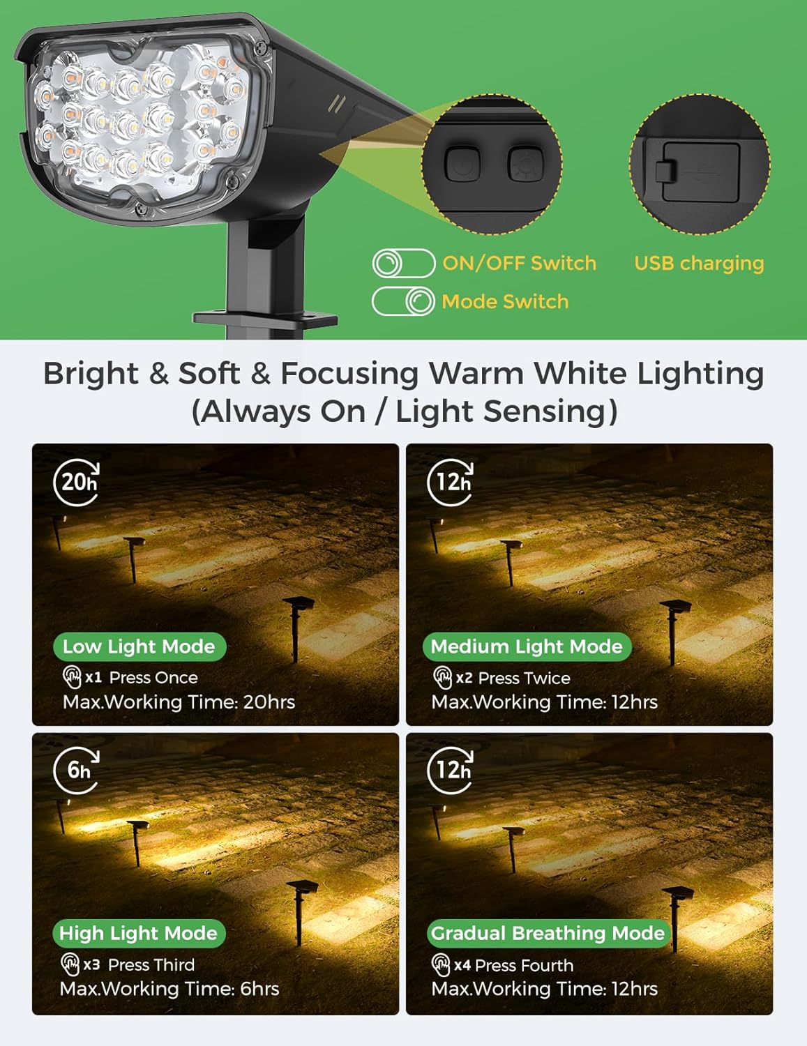 AloftSun 19 LED Solar Spotlights 4 Pack - IP68 Waterproof Outdoor Solar Lights with 4 Lighting Modes & USB Charging - Warm White Landscape Lighting for Yard, Garden, Driveway, Porch, Walkway - Perfect for Pathway Illumination and Nighttime Safety