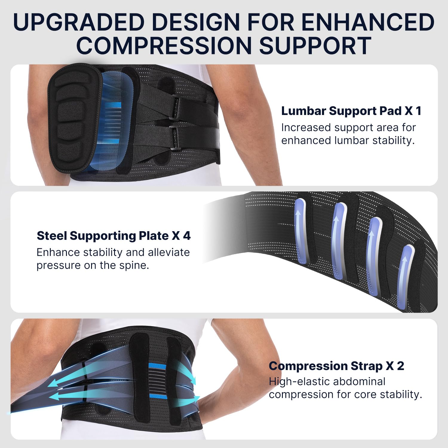 Fit Geno Adjustable Lumbar Support Back Brace for Women & Men - Lower Back Pain Relief with Comfortable Support Pad - Ideal for Work, Sports, Gym & Daily Activities (Medium)